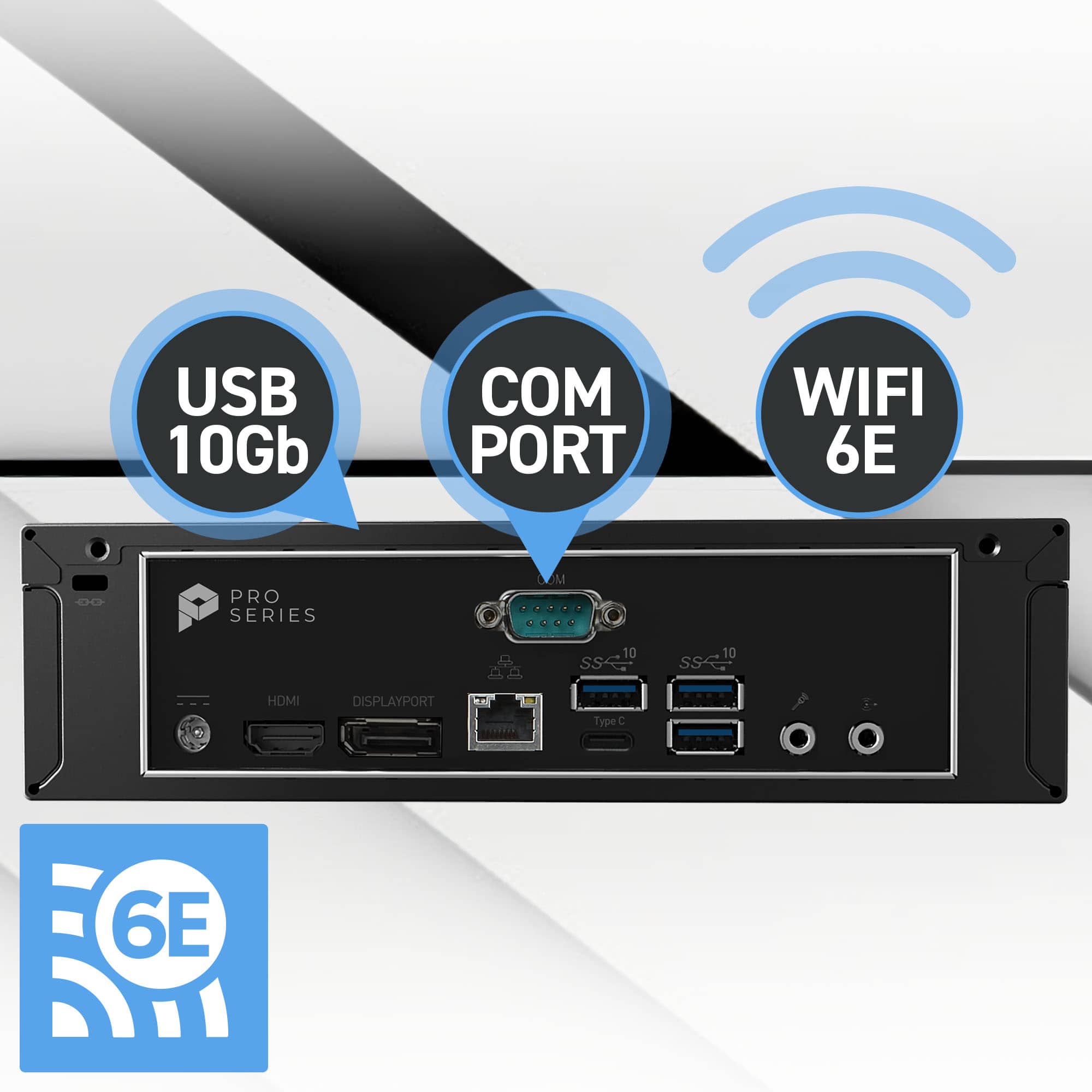 The text on the image reads: USB 10Gb COM PORT WIFI 6E PRO SERIES sa10 10 10 HDMI DISPLAYPORT Type C 6E.