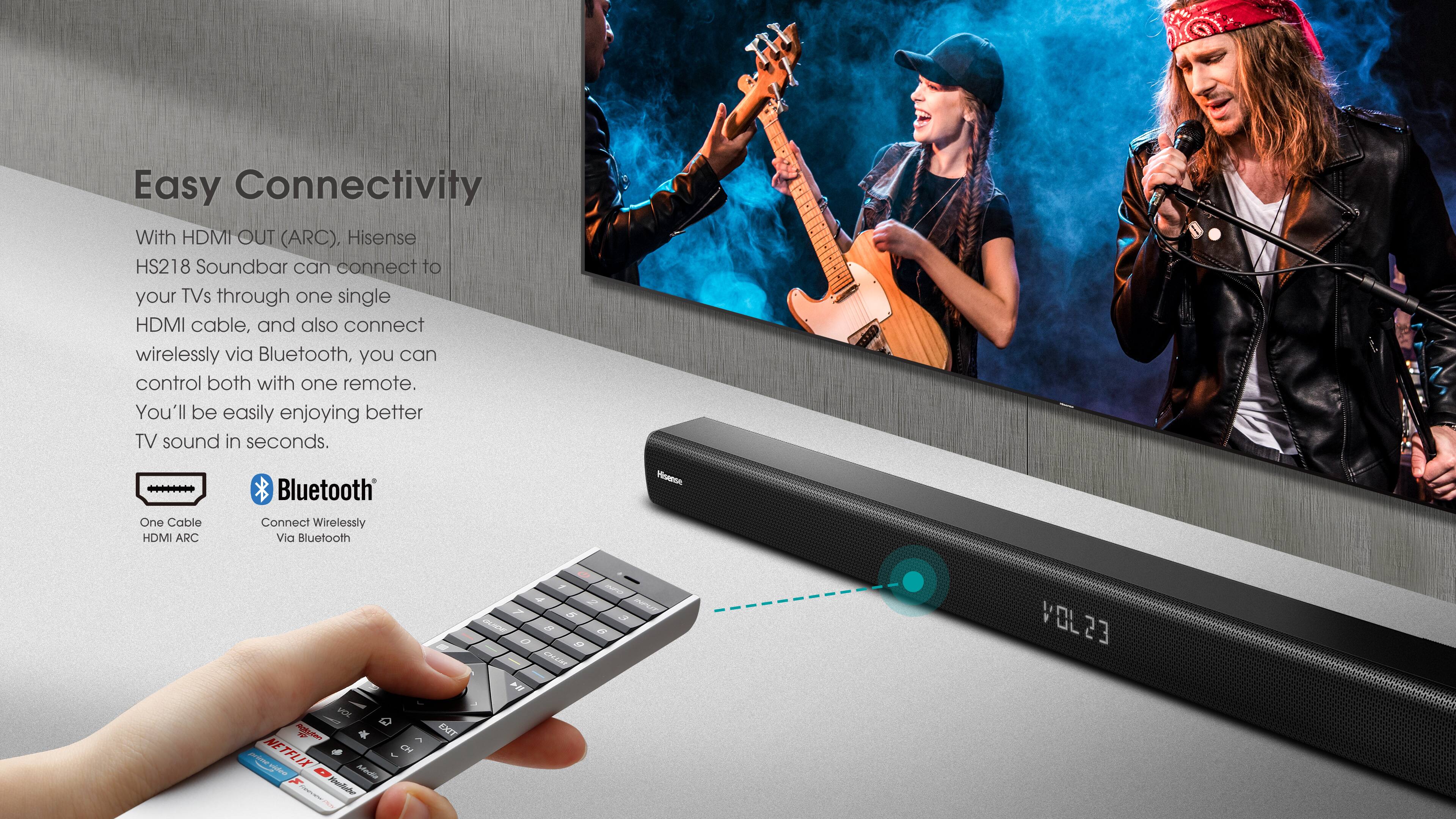 Alt View 18. Hisense - 2.1-Channel Soundbar with Wireless Subwoofer - black.