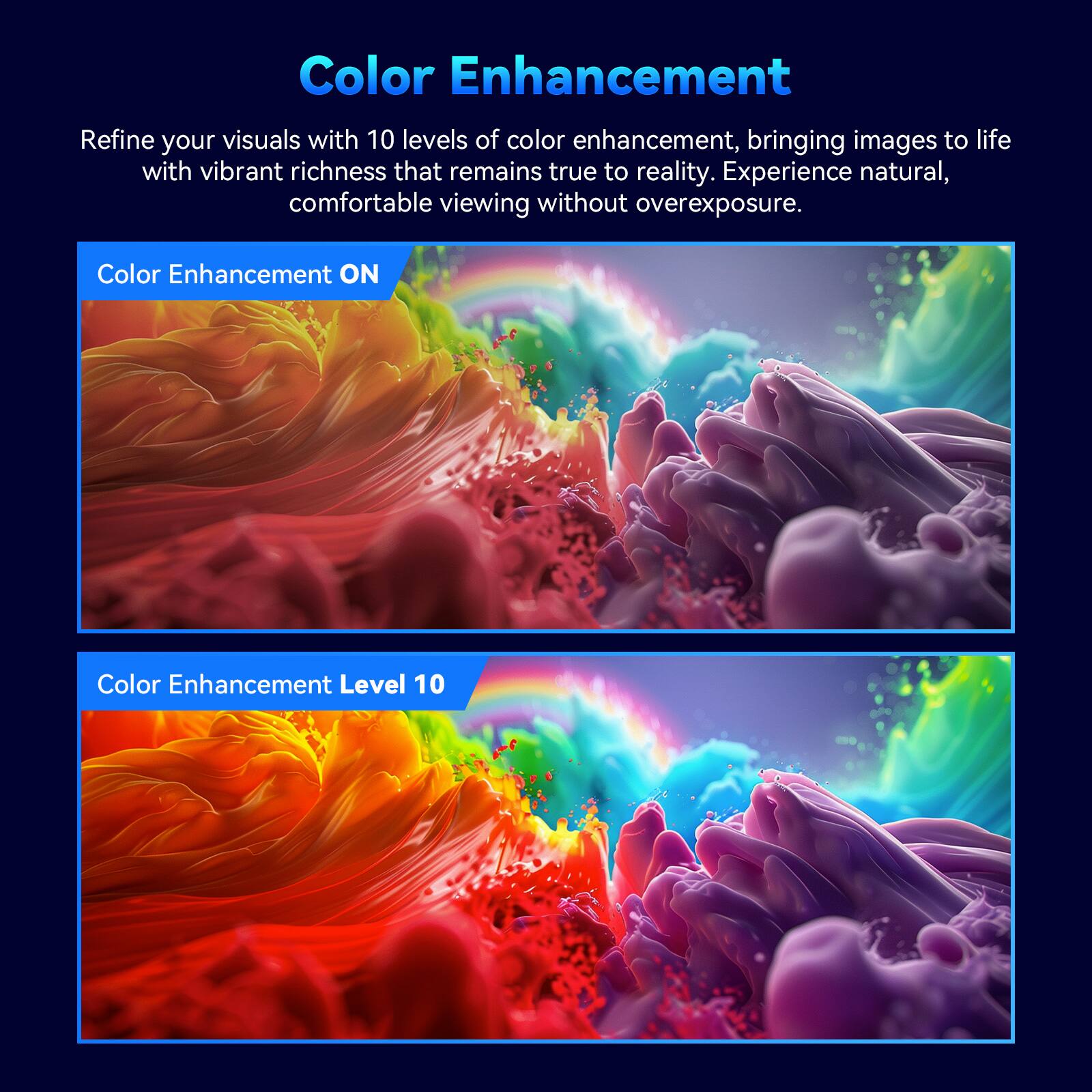 Color Enhancement

Refine your visuals with 10 levels of color enhancement, bringing images to life with vibrant richness that remains true to reality. Experience natural, comfortable viewing without overexposure.

Color Enhancement ON

Color Enhancement Level 10