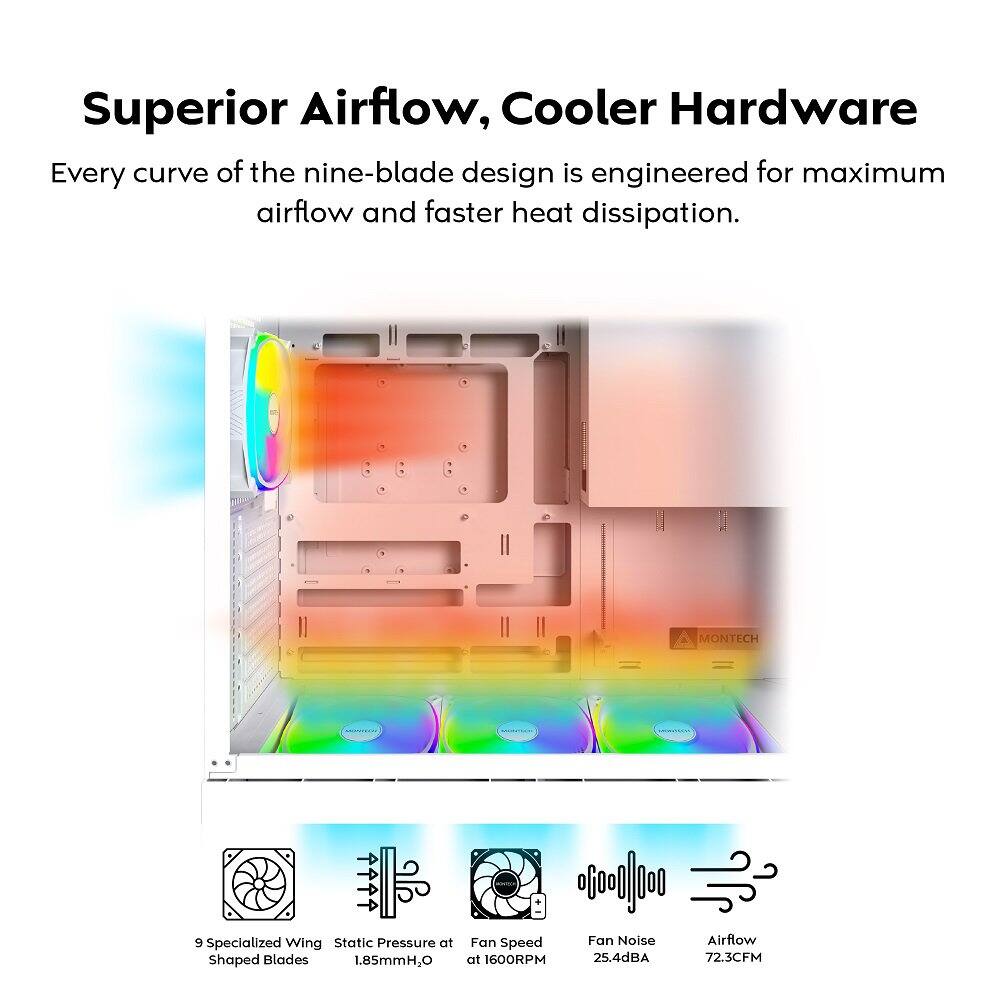 Superior Airflow, Cooler Hardware

Every curve of the nine-blade design is engineered for maximum airflow and faster heat dissipation.

- 9 Specialized Wing Shaped Blades
- Static Pressure at 1.85mmH2O
- Fan Speed at 1600RPM
- Fan Noise 25.4dBA
- Airflow 72.3CFM