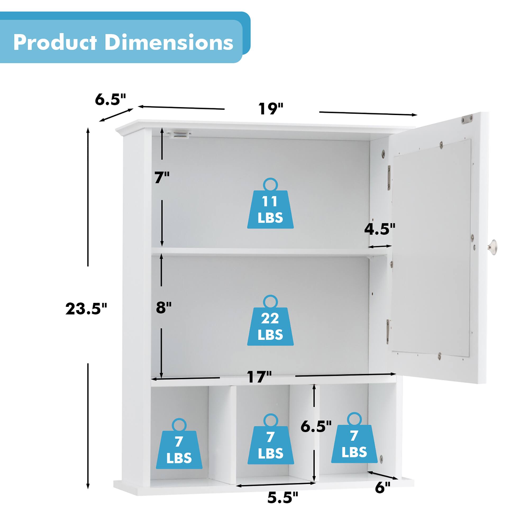 Product Dimensions: 6.5", 19", 7", 4.5", 23.5", 8", 17", 6.5", 5.5", 6"

Weight: 11 LBS, 22 LBS, 7 LBS, 7 LBS, 7 LBS