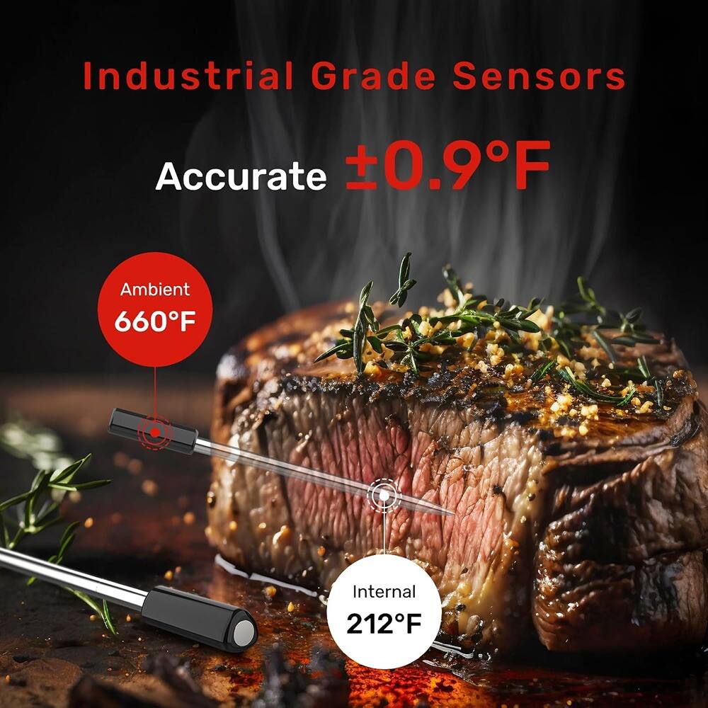 Industrial Grade Sensors  
Accurate ±0.9°F  
Ambient 660°F  
Internal 212°F