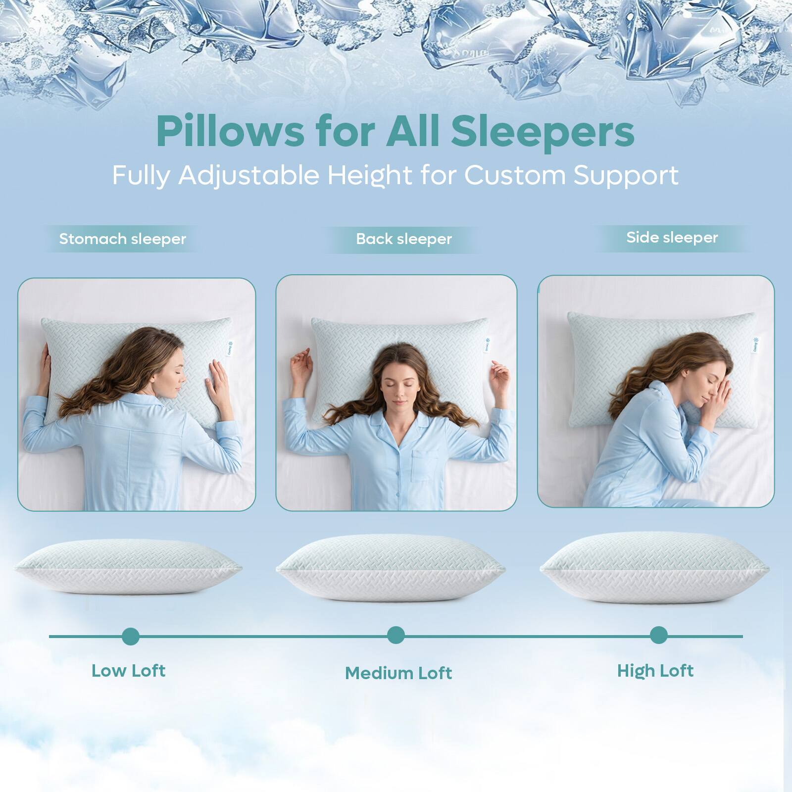 Pillows for All Sleepers  
Fully Adjustable Height for Custom Support  

Stomach sleeper  
Back sleeper  
Side sleeper  

Low Loft  
Medium Loft  
High Loft