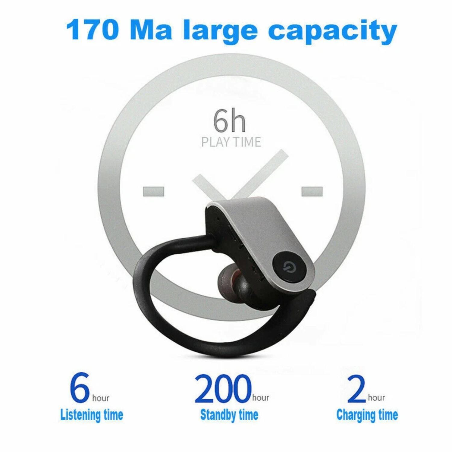 170 Ma large capacity

6h PLAY TIME

6 hour Listening time
200 hour Standby time
2 hour Charging time