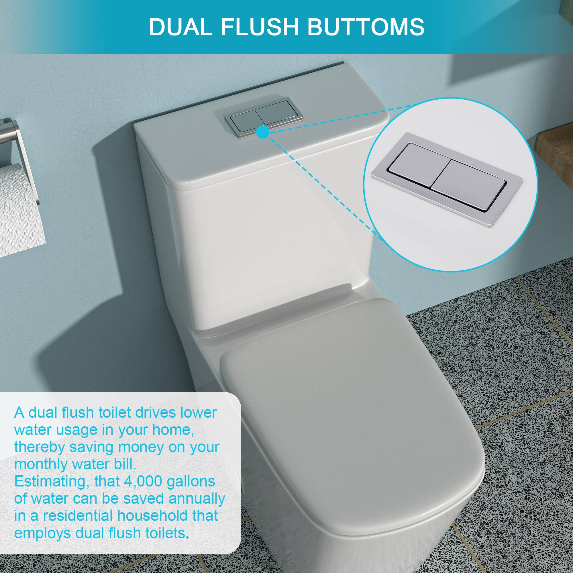 DUAL FLUSH BUTTONS

A dual flush toilet drives lower water usage in your home, thereby saving money on your monthly water bill. Estimating, that 4,000 gallons of water can be saved annually in a residential household that employs dual flush toilets.