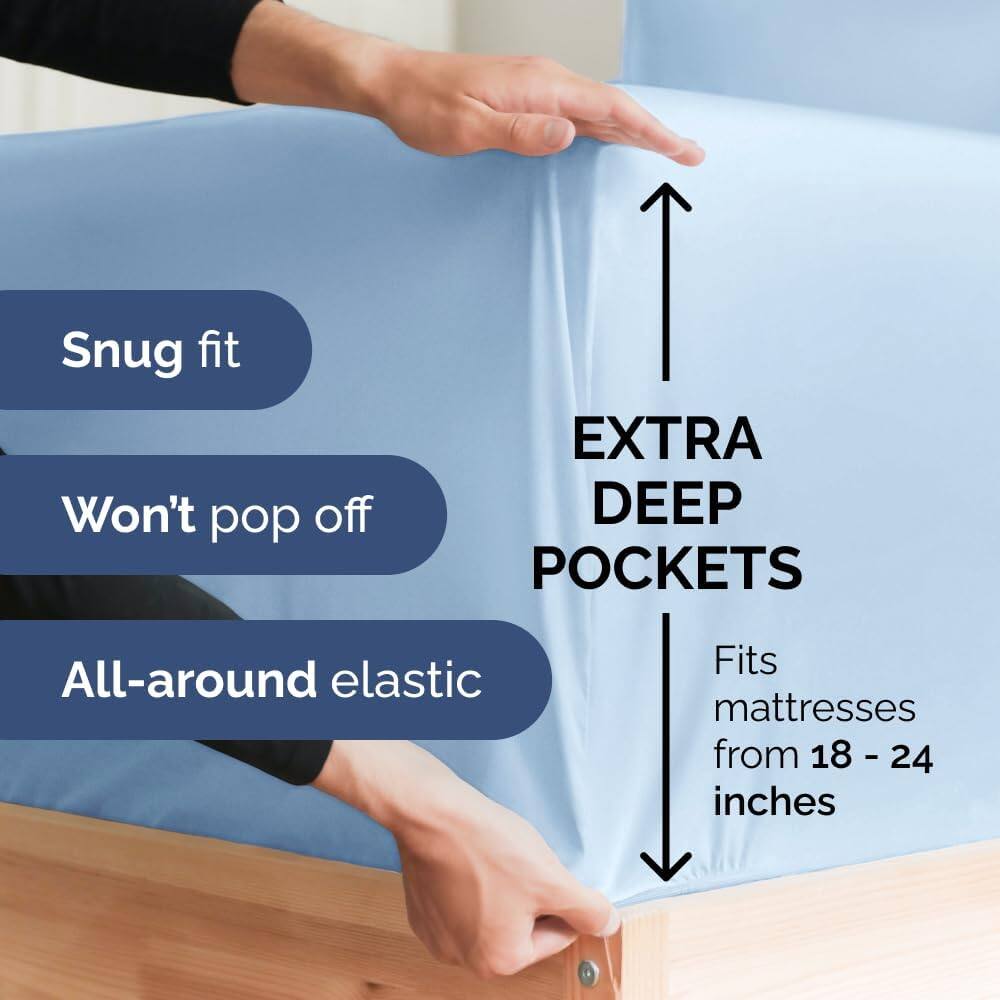 Snug fit  
Won't pop off  
EXTRA DEEP POCKETS  
All-around elastic  
Fits mattresses from 18 - 24 inches