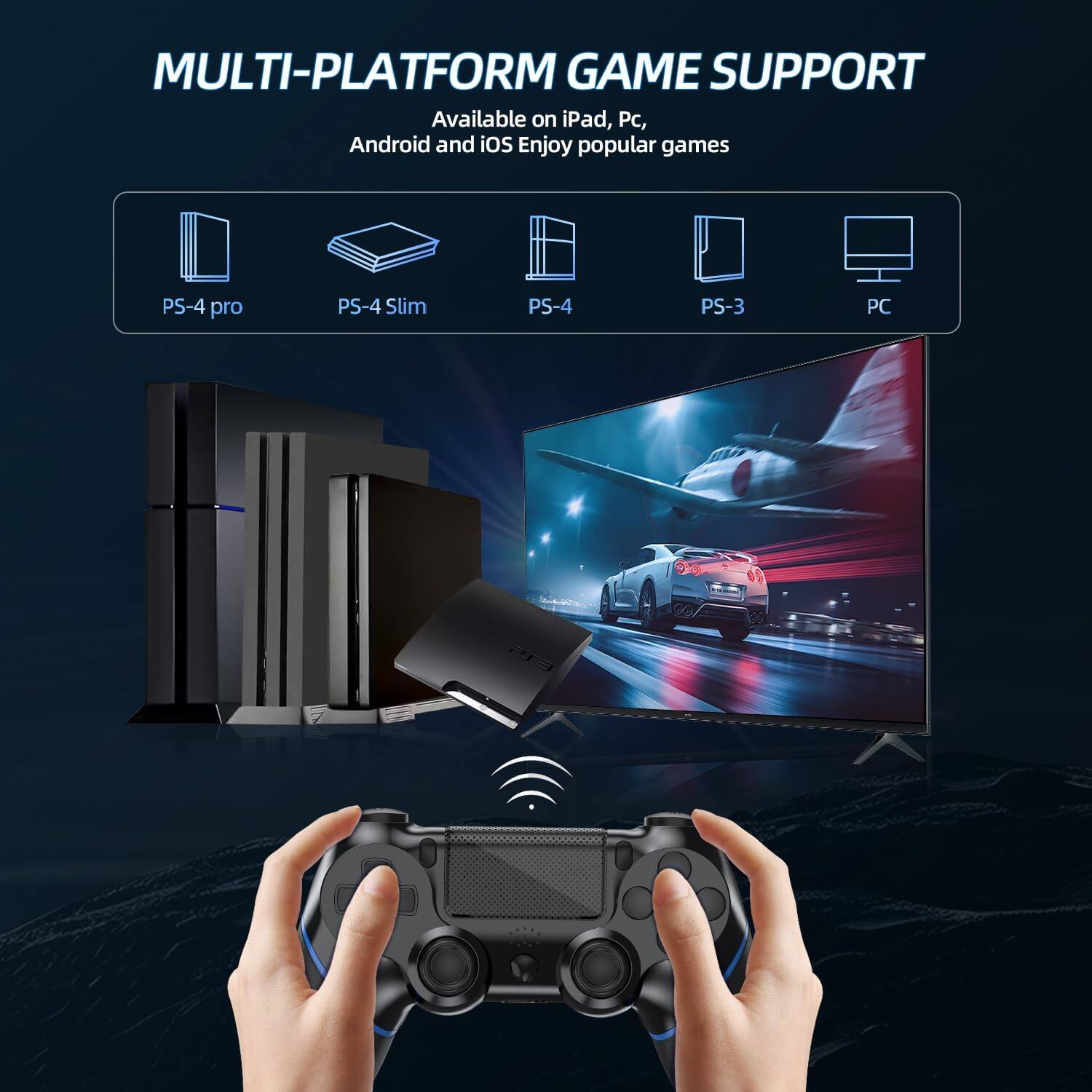 MULTI-PLATFORM GAME SUPPORT  
Available on iPad, PC, Android and iOS  
Enjoy popular games  

PS-4 pro  
PS-4 Slim  
PS-4  
PS-3  
PC