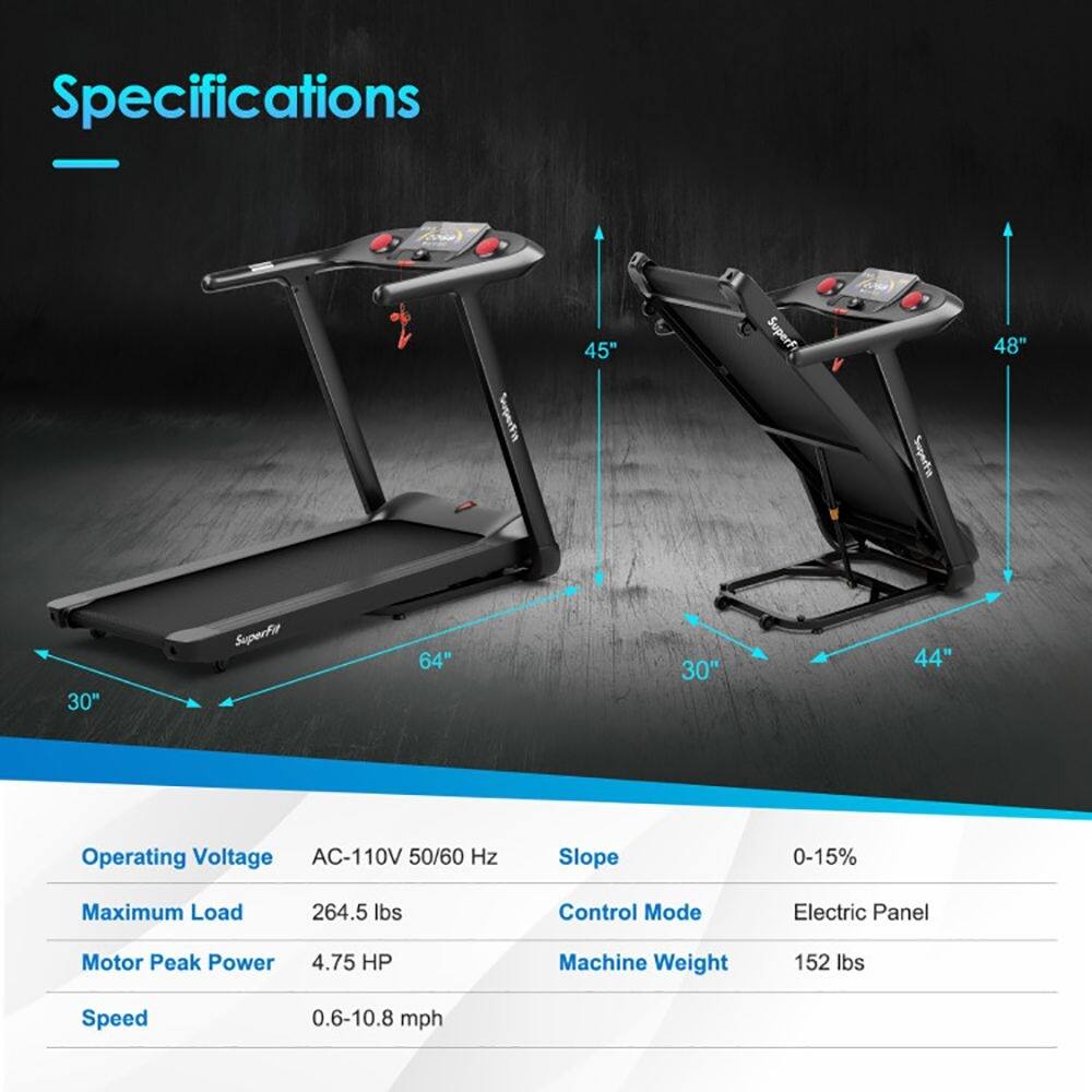 Specifications

- Supertit 45" SuperF
- Superta 48" 30" SuperFit 64" 30" 44"

Operating Voltage: AC-110V 50/60 Hz

Slope: 0-15%

Maximum Load: 264.5 lbs

Control Mode: Electric Panel

Motor Peak Power: 4.75 HP

Machine Weight: 152 lbs

Speed: 0.6-10.8 mph