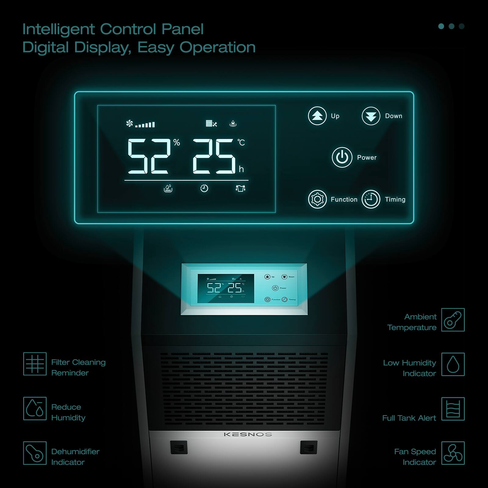 Intelligent Control Panel  
Digital Display, Easy Operation  

- Up  
- Down  
- Power  
- Function  
- Timing  

- Ambient Temperature  
- Low Humidity Indicator  
- Full Tank Alert  
- Fan Speed Indicator  

- Filter Cleaning Reminder  
- Reduce Humidity  
- Dehumidifier Indicator