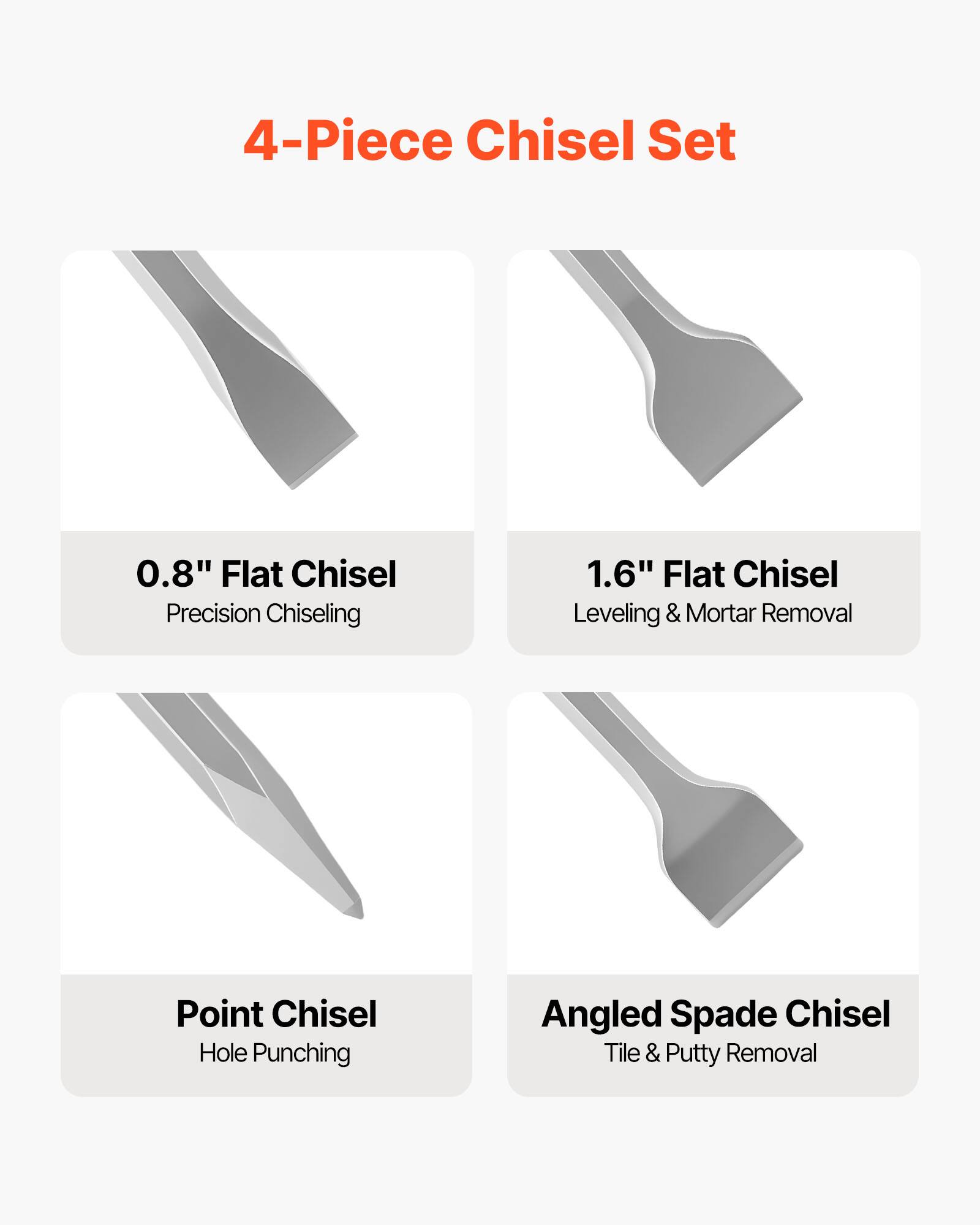 4-Piece Chisel Set

- 0.8" Flat Chisel: Precision Chiseling
- 1.6" Flat Chisel: Leveling & Mortar Removal
- Point Chisel: Hole Punching
- Angled Spade Chisel: Tile & Putty Removal