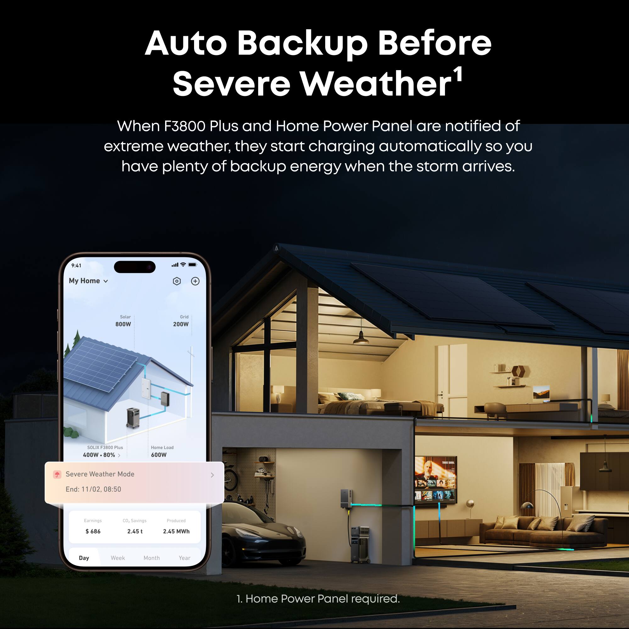 Auto Backup Before Severe Weather¹

When F3800 Plus and Home Power Panel are notified of extreme weather, they start charging automatically so you have plenty of backup energy when the storm arrives.

F41 -+ My Home Solar BOOW Gra 200W SOLA 180 Pus 400W 80% toma Loue OOW Severe Weather Mode End: 11/02 08:50 Eermnge -. Sevings Produced 1 686 2.45 . 2.45 NWN Day Week Month Tear 1. Home Power Panel required.