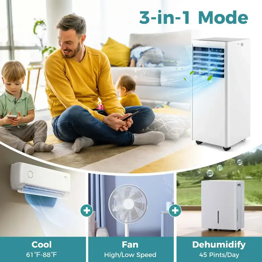 The text on the image is grouped and corrected as follows:

3-in-1 Mode:

* Cool: 61 F-88F
* Fan: High/Low Speed
* Dehumidify: 45 Pints/Day

This grouped and corrected text describes the features of a portable air conditioner, which can function as a cooler, fan, and dehumidifier. The 3-in-1 mode allows the user to choose between cooling, fan, and dehumidification functions, providing versatility and convenience for various needs. The cooling function operates at a temperature range of 61°F to 88°F, while the fan offers high and low speed options for air circulation. The dehumidification feature can remove up to 45 pints of moisture per day, helping to maintain a comfortable and dry indoor environment.