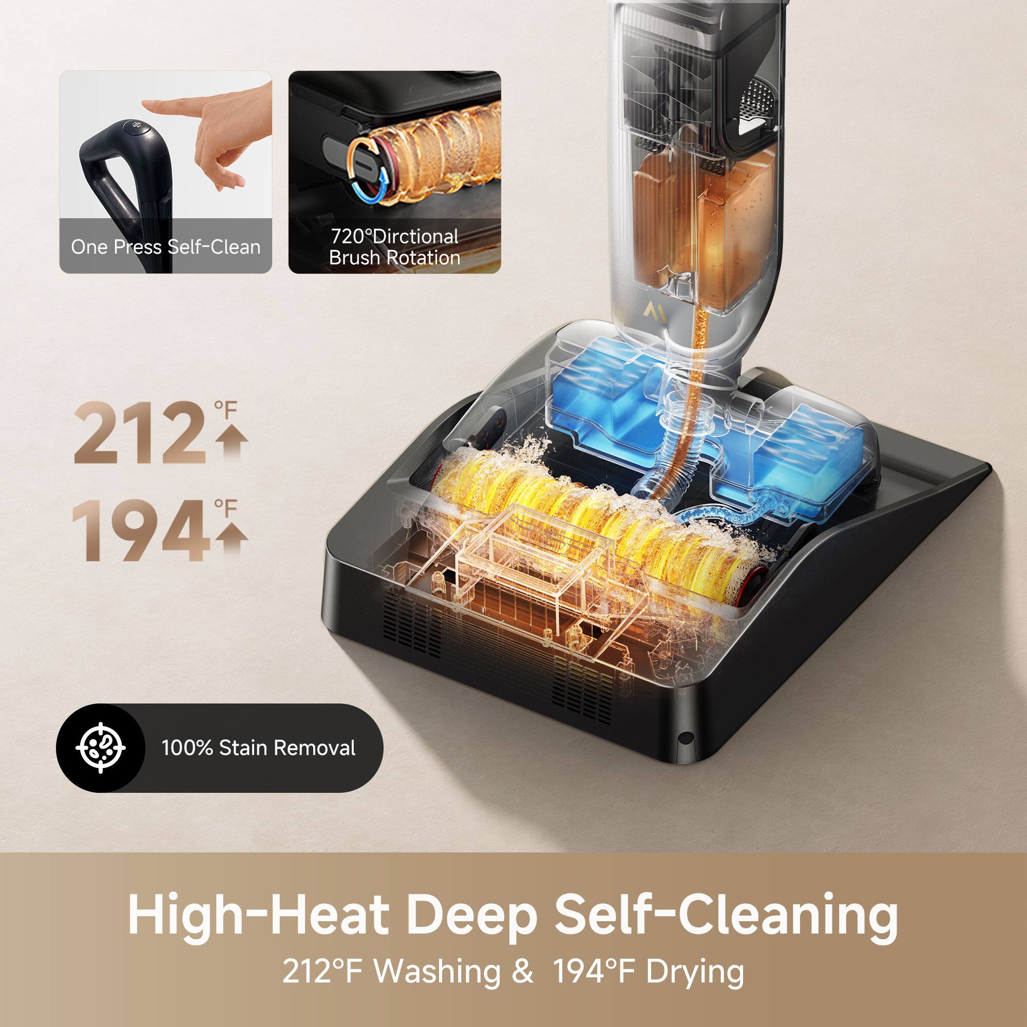 One Press Self-Clean  
720° Directional Brush Rotation  
100% Stain Removal  
High-Heat Deep Self-Cleaning  
212°F Washing & 194°F Drying
