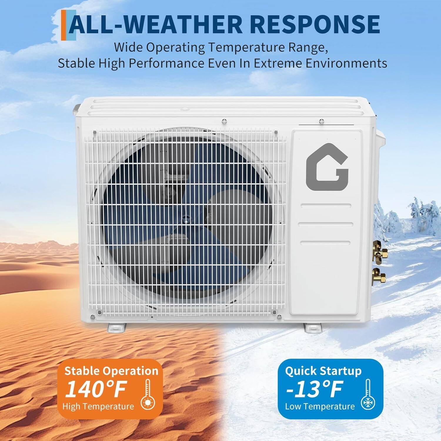 **ALL-WEATHER RESPONSE**

Wide Operating Temperature Range, Stable High Performance Even In Extreme Environments

- Stable Operation 140°F High Temperature
- Quick Startup -13°F Low Temperature