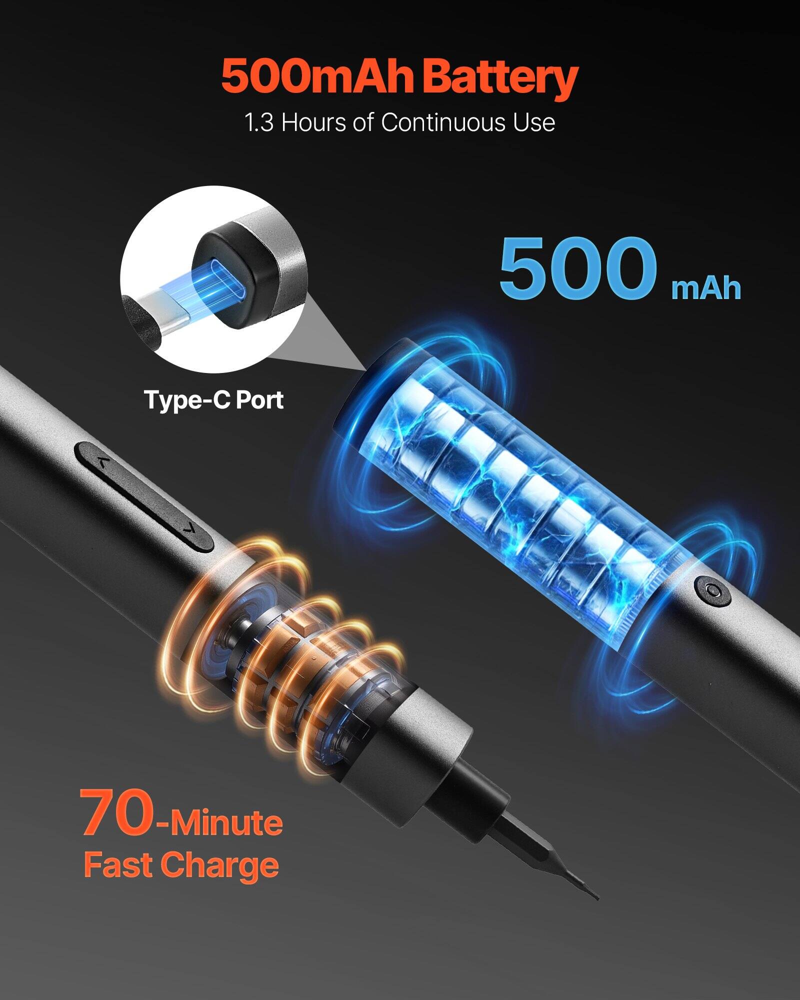 500mAh Battery  
1.3 Hours of Continuous Use  

Type-C Port  

500 mAh  

70-Minute Fast Charge