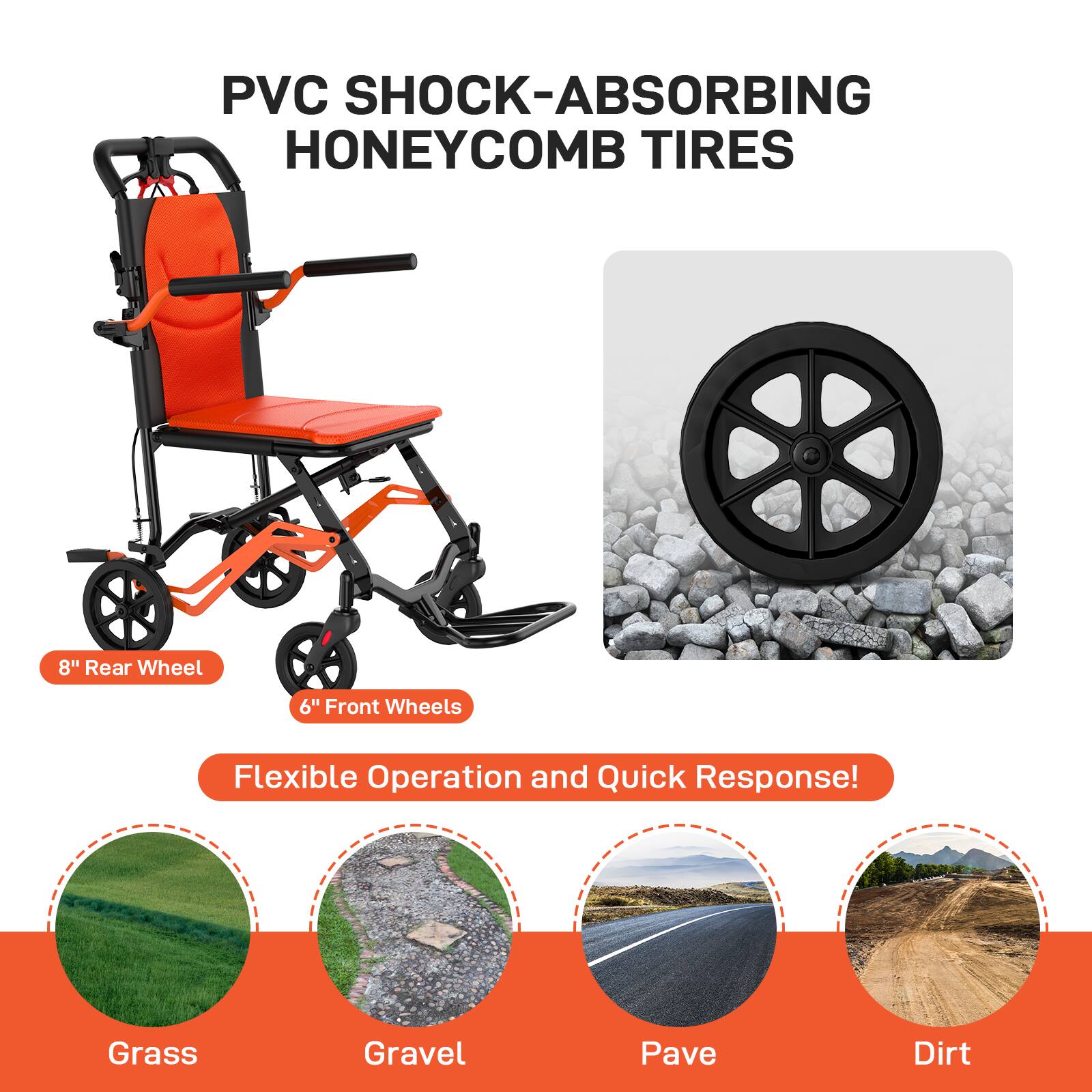 PVC SHOCK-ABSORBING HONEYCOMB TIRES

8" Rear Wheel  
6" Front Wheels

Flexible Operation and Quick Response!

Grass  
Gravel  
Pave  
Dirt
