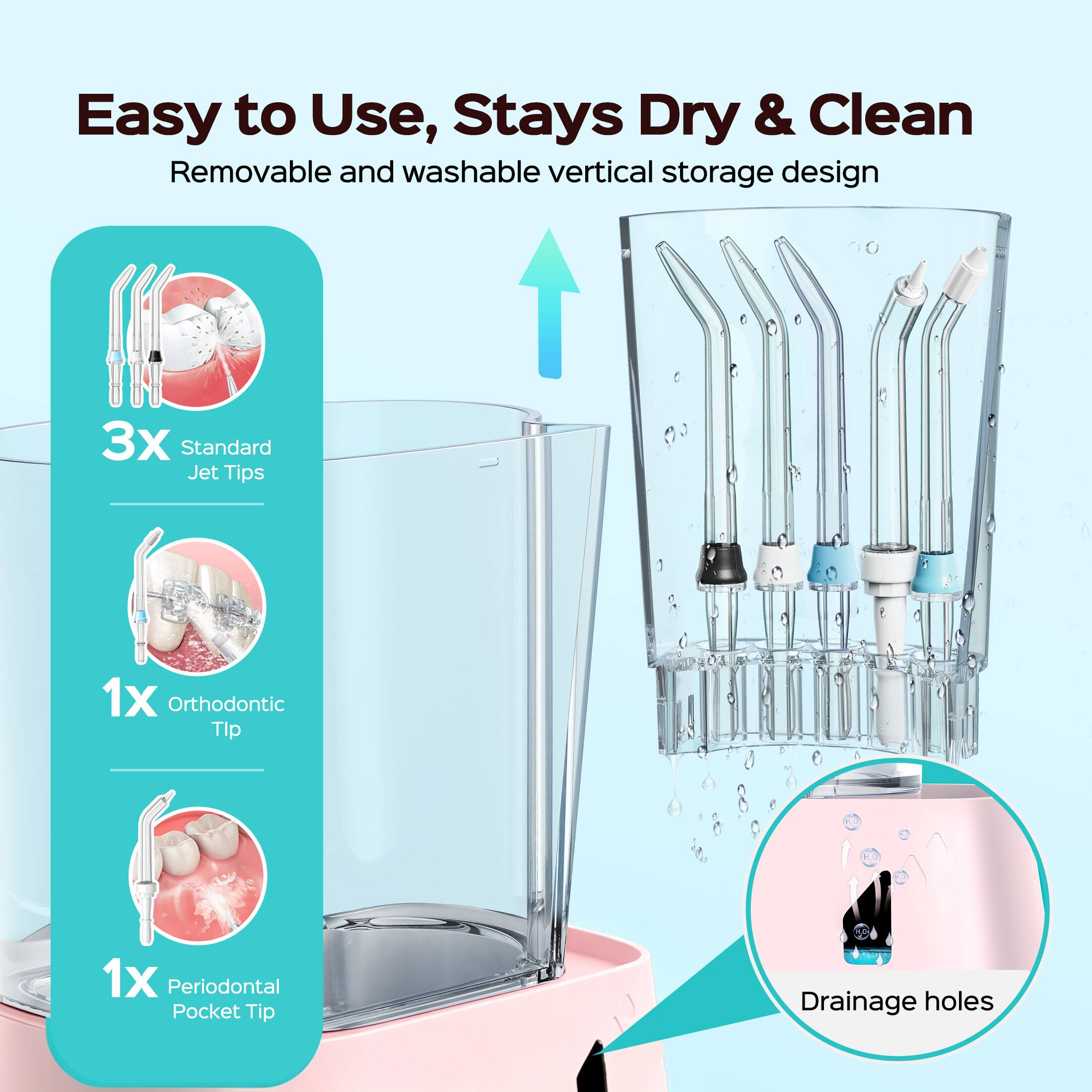 Easy to Use, Stays Dry & Clean  
Removable and washable vertical storage design  
3x Standard Jet Tips  
1x Orthodontic Tip  
1x Periodontal Pocket Tip  
Drainage holes
