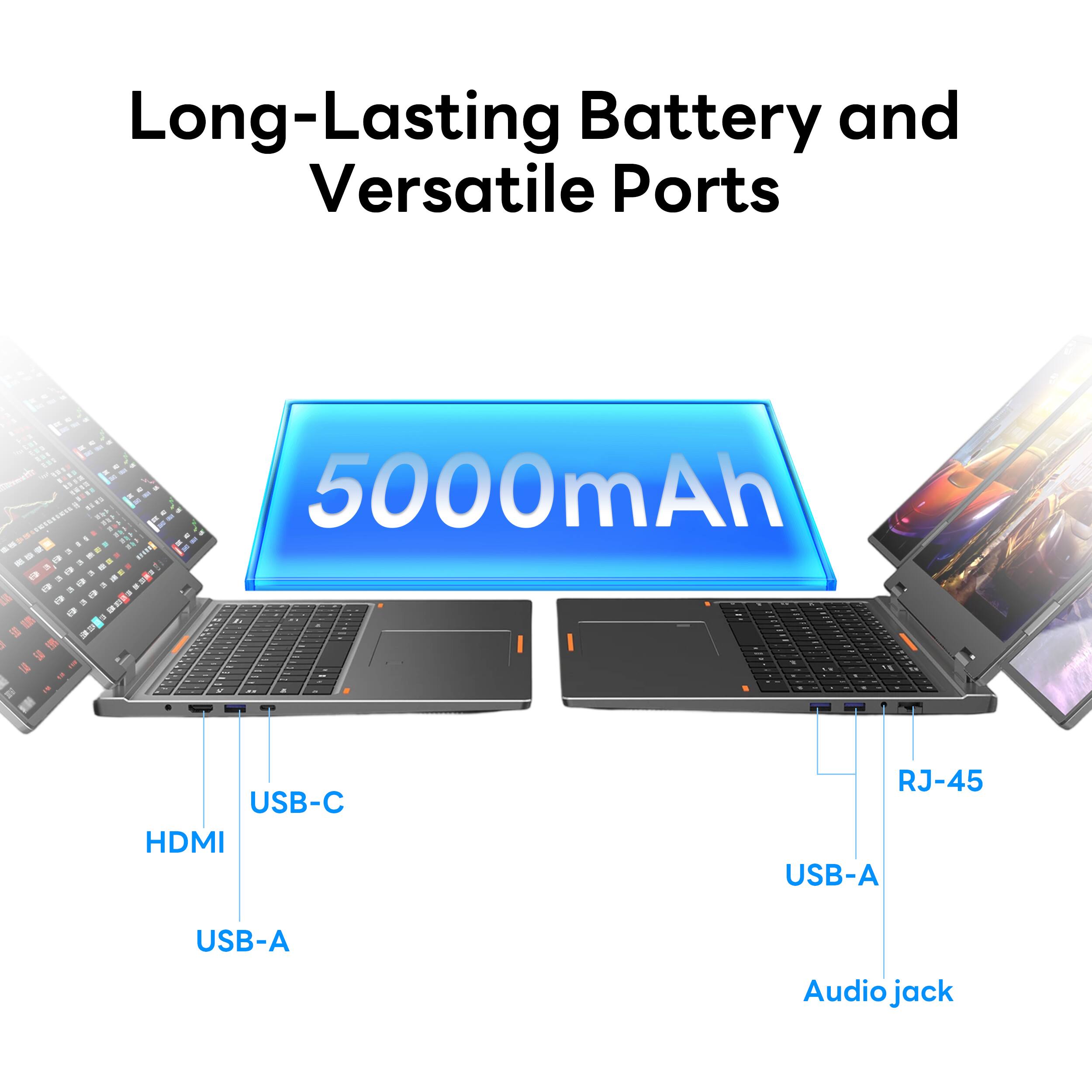 Long-Lasting Battery and Versatile Ports

5000mAh

- HDMI
- USB-C
- USB-A
- RJ-45
- USB-A
- Audio jack
