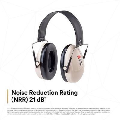 3M 95 Noise Reduction Rating (NRR) 21 dB*

Noise Reduction Rating (NRR) 21 dB*

U.S. EPA states the NRR is a measure of hearing protection noise reduction. However, 3M makes no warranty as to the suitability of the NRR for this purpose. 3M strongly recommends personal fit testing of hearing protection. Because individual fit may affect noise reduction, it is recommended that the NRR be reduced by 50% to estimate typical protection.