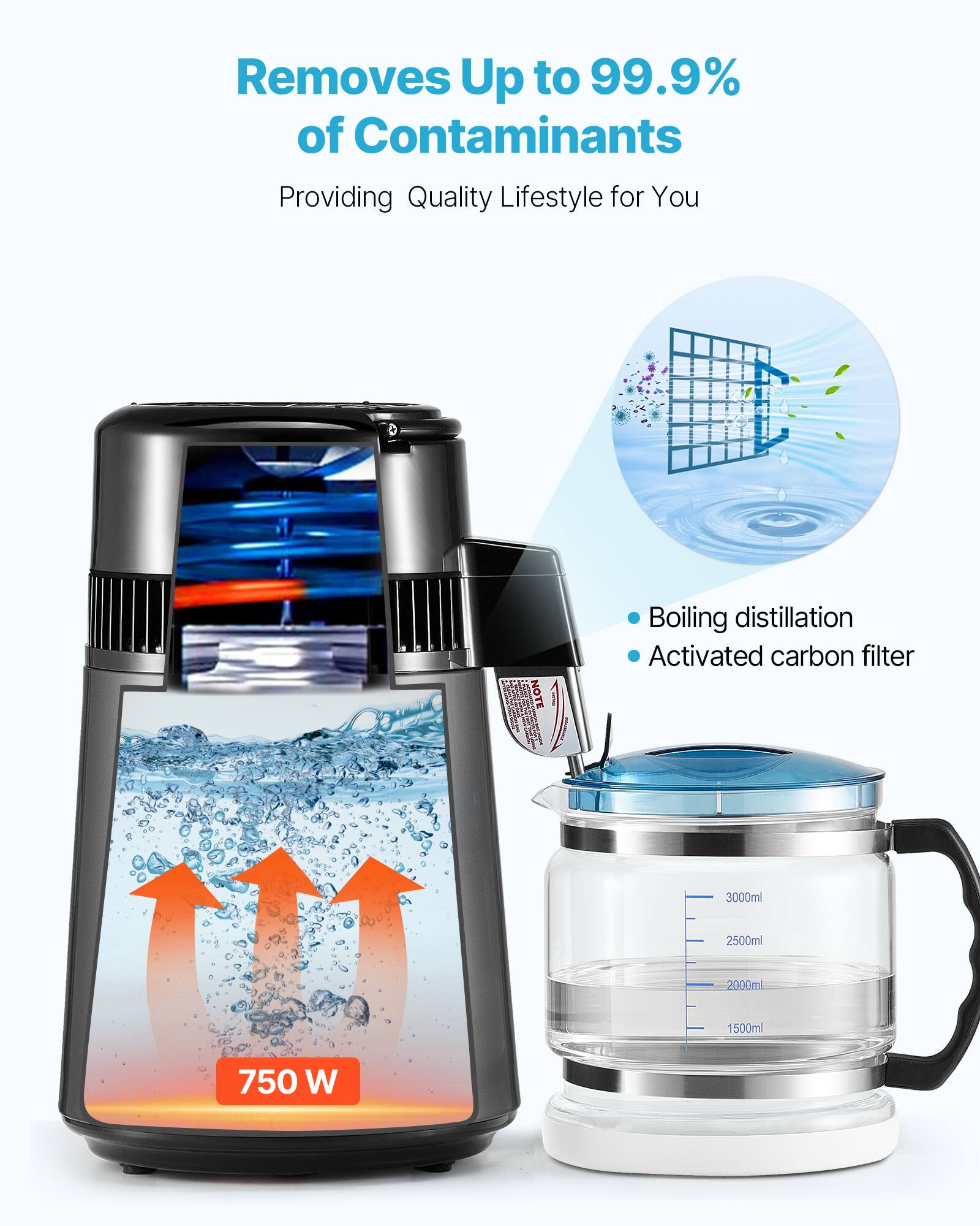 Removes Up to 99.9% of Contaminants  
Providing Quality Lifestyle for You  

Boiling distillation  
Activated carbon filter  

3000ml  
2500ml  
2000ml  
500ml  

750 W