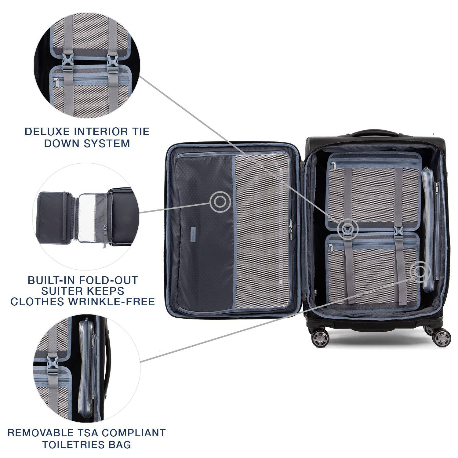 DELUXE INTERIOR TIE DOWN SYSTEM  
BUILT-IN FOLD-OUT SUITER KEEPS CLOTHES WRINKLE-FREE  
REMOVABLE TSA COMPLIANT TOILETRIES BAG