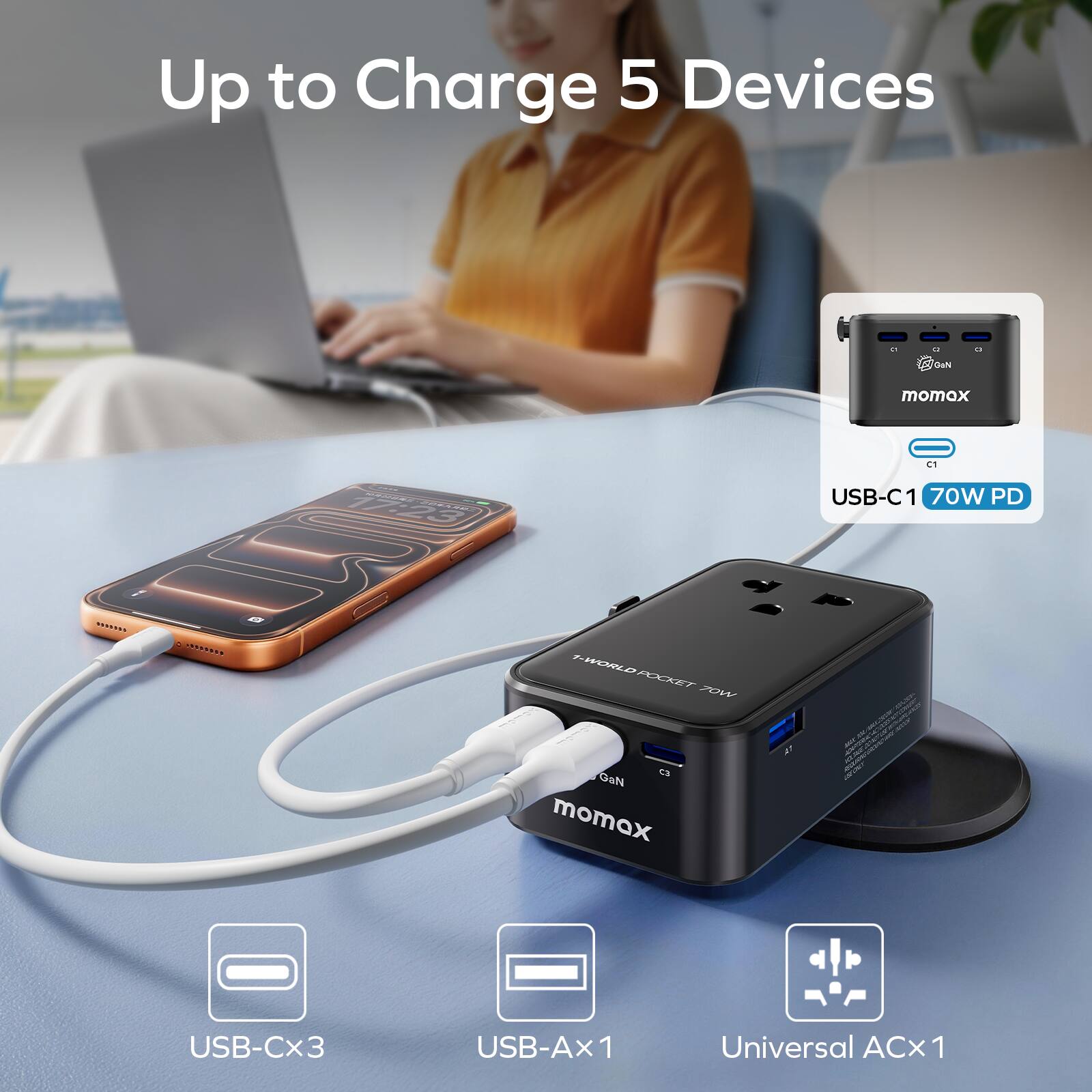 Up to Charge 5 Devices

momex 1 1728 USB-C1 70W PD

FHO WOALDPOCKET POCLET WOT C3 OoN momex a - ANON m USB-Cx3 USB-Ax1 1 Universal ACX1 1