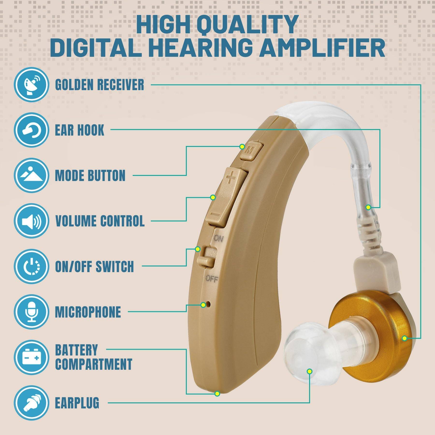 HIGH QUALITY DIGITAL HEARING AMPLIFIER

- GOLDEN RECEIVER
- EAR HOOK
- MODE BUTTON
- VOLUME CONTROL
- ON/OFF SWITCH
- MICROPHONE
- BATTERY COMPARTMENT
- EARPLUG