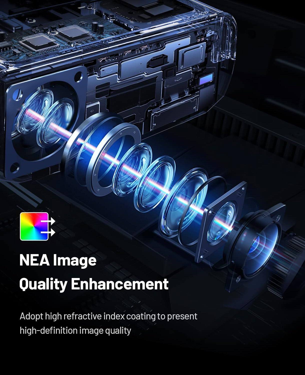 NEA Image Quality Enhancement
Adopt high refractive index coating to present high-definition image quality