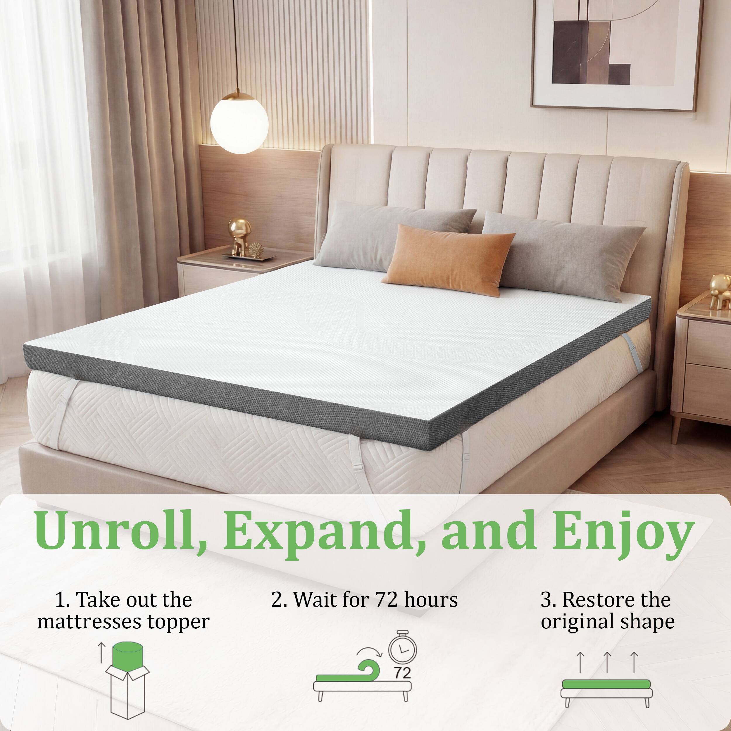 Unroll, Expand, and Enjoy

1. Take out the mattresses topper
2. Wait for 72 hours
3. Restore the original shape