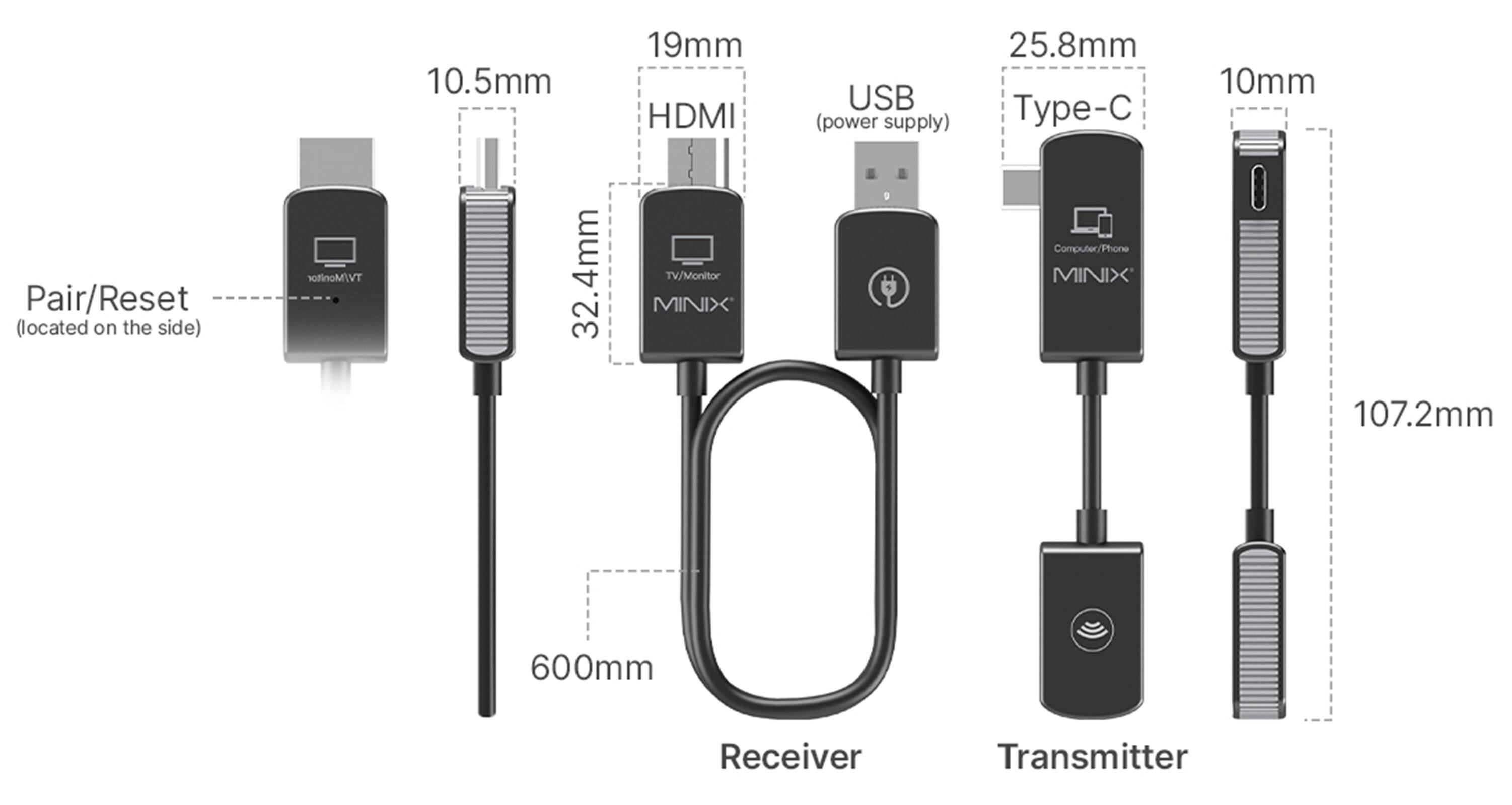 The image shows a diagram of various cables and their corresponding measurements. The cables include a 10.5mm HDMI USB cable, a 19mm USB cable, a 25.8mm USB cable, and a 10mm Pair/Reset cable. These cables are designed for use with TV/Monitor, MINIX Computer/Phone, and MINIX devices. The diagram also shows the receiver and transmitter cables, with the receiver measuring 600mm and the transmitter measuring 107.2mm.