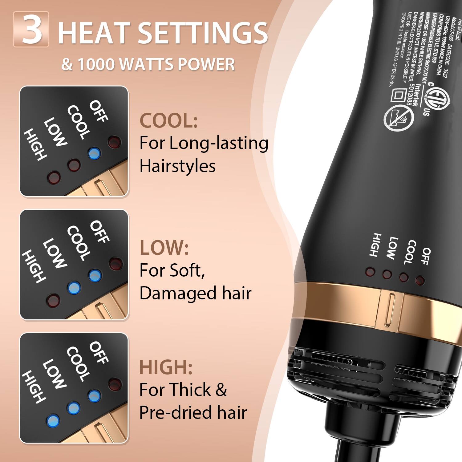 3 HEAT SETTINGS & 1000 WATTS POWER

COOL: For Long-lasting Hairstyles

LOW: For Soft, Damaged hair

HIGH: For Thick & Pre-dried hair
