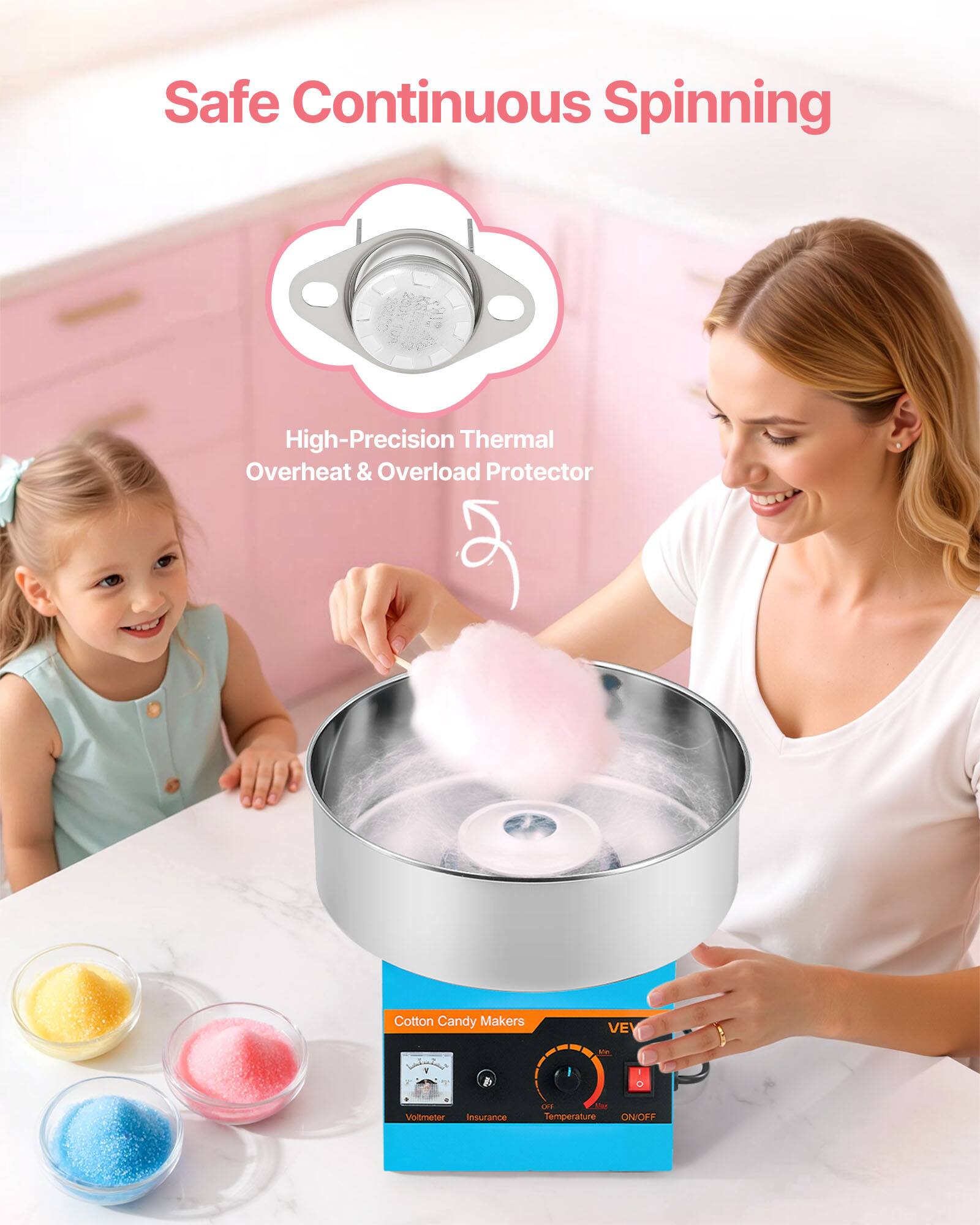 Safe Continuous Spinning High-Precision Thermal Overheat & Overload Protector Cotton Candy Makers - VE Voltmeter Insurance ... Temperature ON/OFF