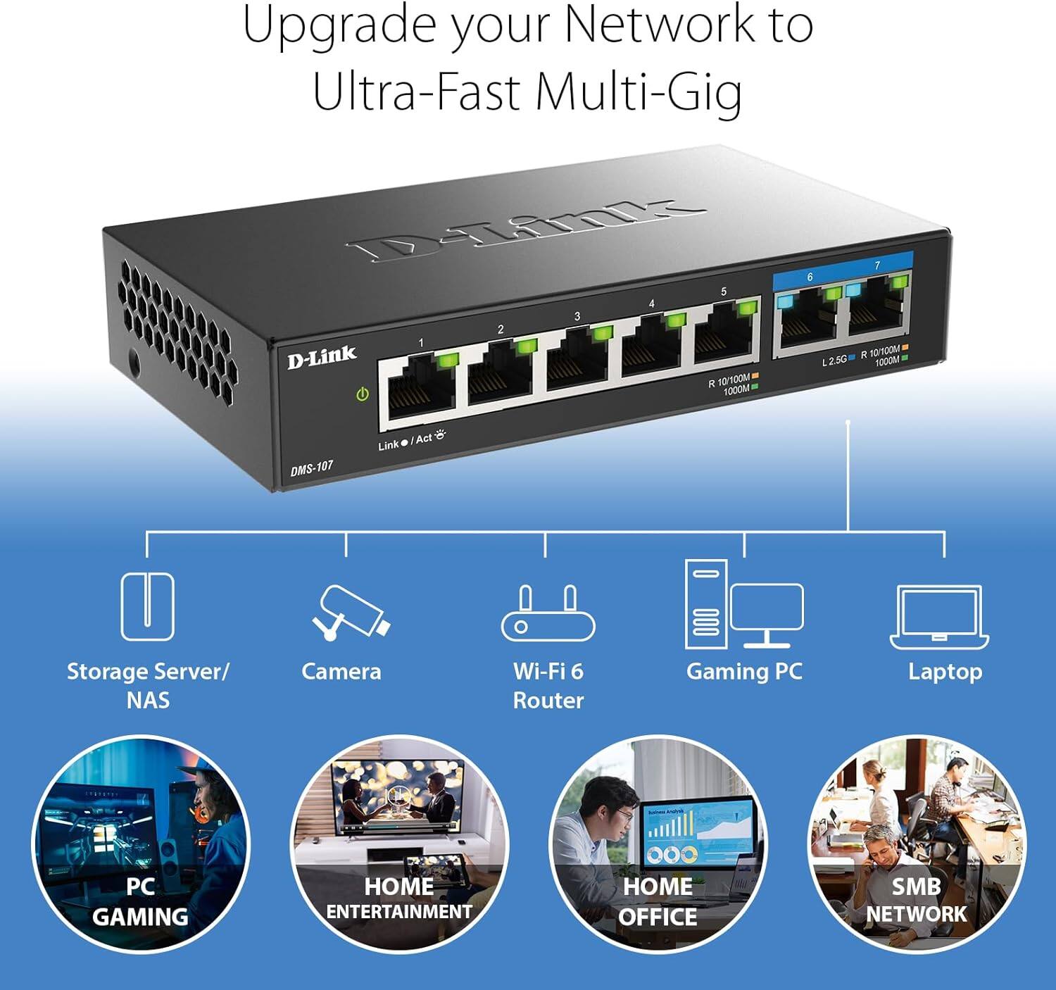 Upgrade your Network to Ultra-Fast Multi-Gig

D-Link DMS-107

1. Storage Server/NAS
2. Camera
3. Wi-Fi 6 Router
4. Gaming PC
5. Laptop
6. PC Gaming
7. Home Entertainment
8. Home Office
9. SMB Network