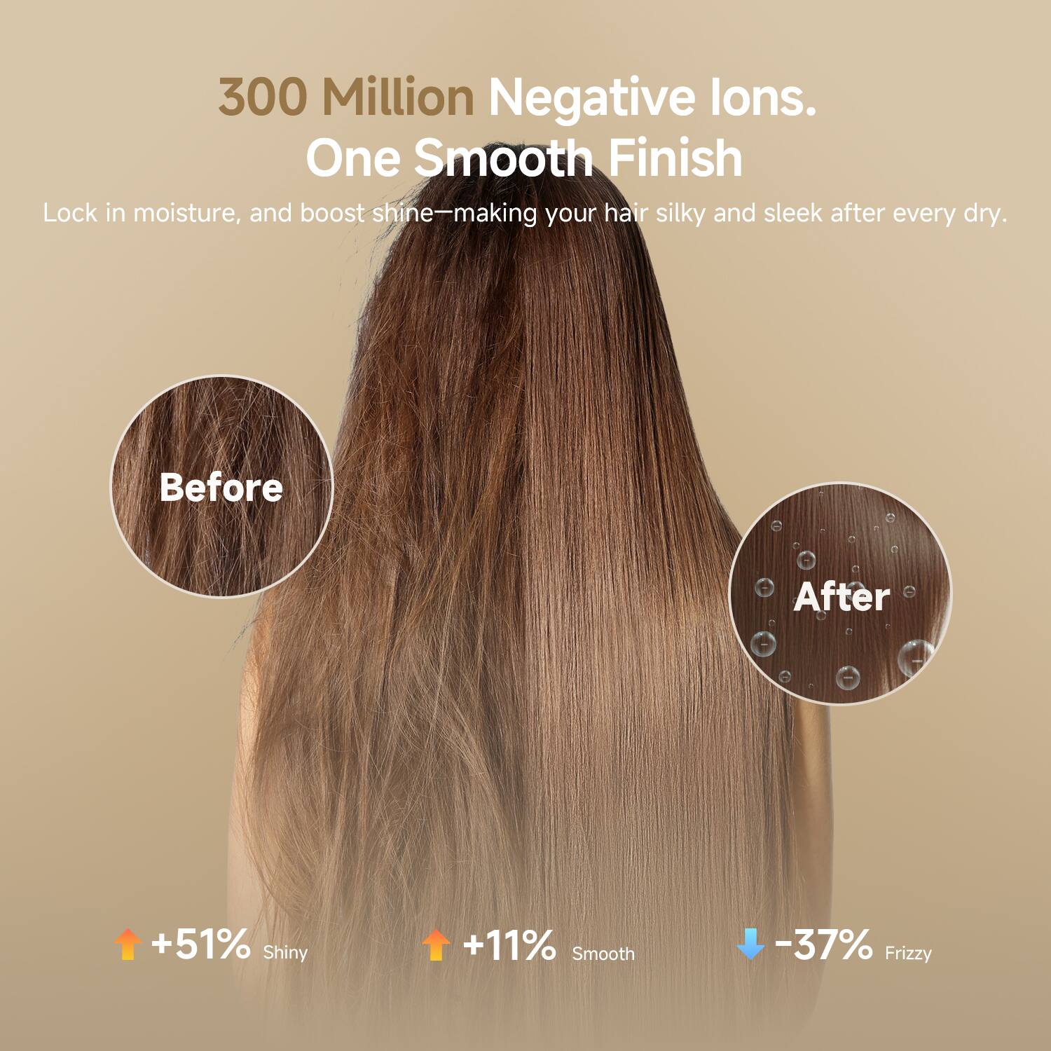 300 Million Negative Ions.  
One Smooth Finish  

Lock in moisture, and boost shine—making your hair silky and sleek after every dry.  

Before After  
+51% Shiny  
+11% Smooth  
-37% Frizzy