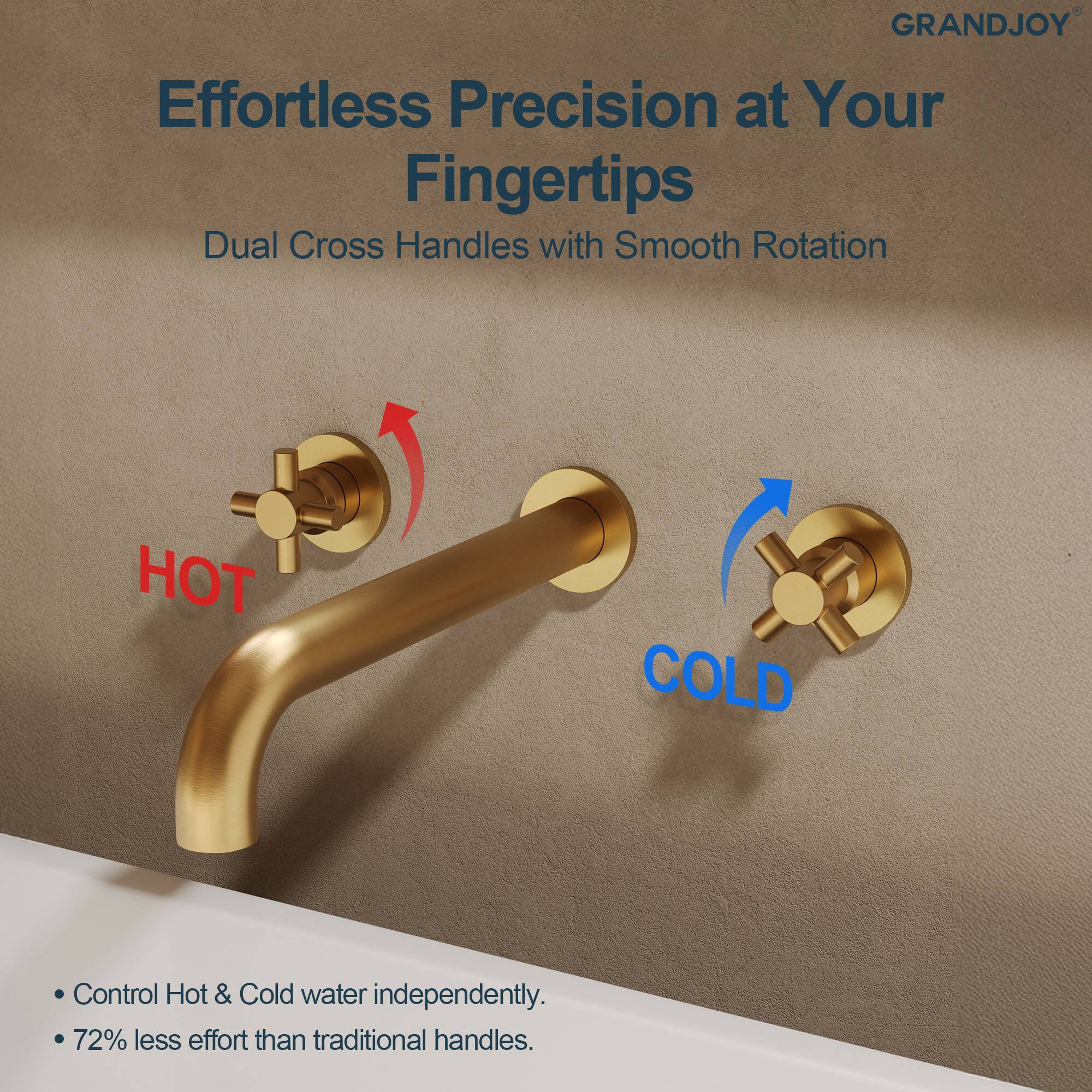 GRANDJOY Effortless Precision at Your Fingertips Dual Cross Handles with Smooth Rotation

- HOT COLD Control
- Hot & Cold water independently
- 72% less effort than traditional handles