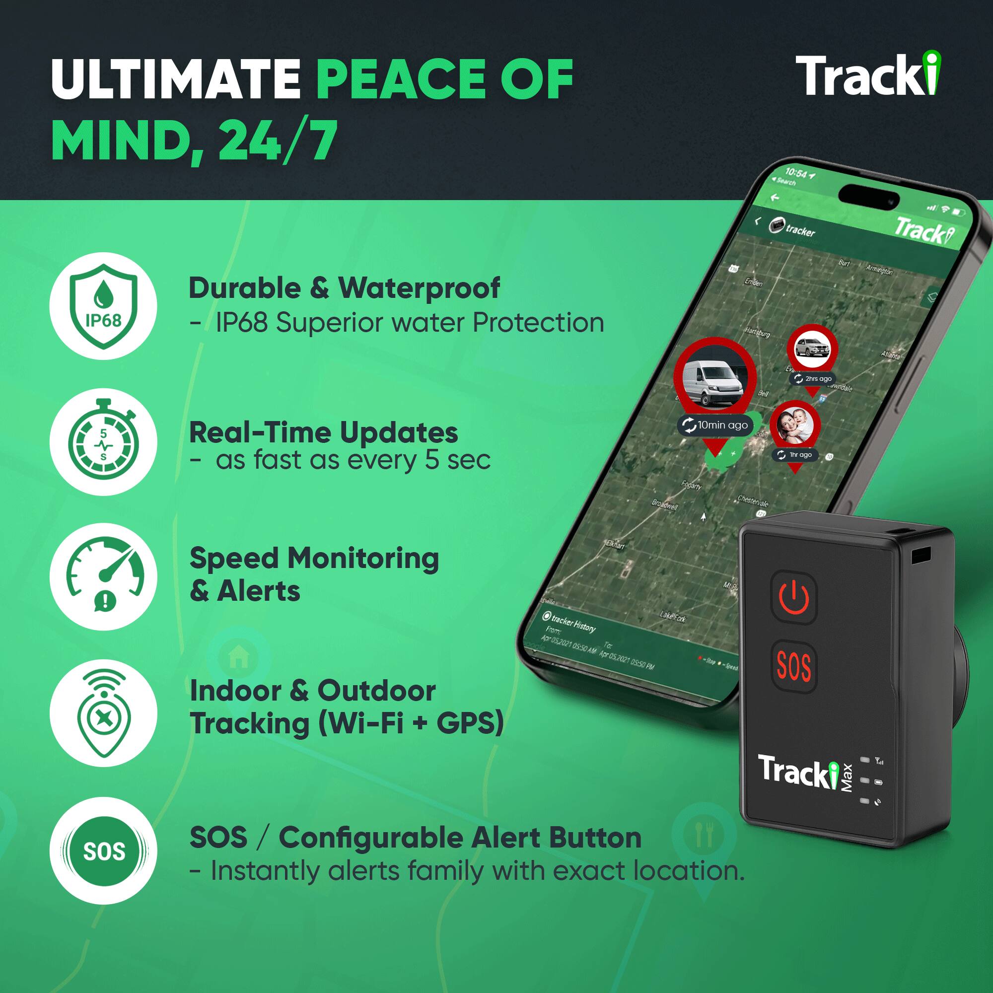 ULTIMATE PEACE OF MIND, 24/7

Durable & Waterproof IP68 - IP68 Superior water Protection

Real-Time Updates - as fast as every 5 sec

Speed Monitoring & Alerts

Indoor & Outdoor Tracking (Wi-Fi + GPS)

SOS / Configurable Alert Button - Instantly alerts family with exact location.
