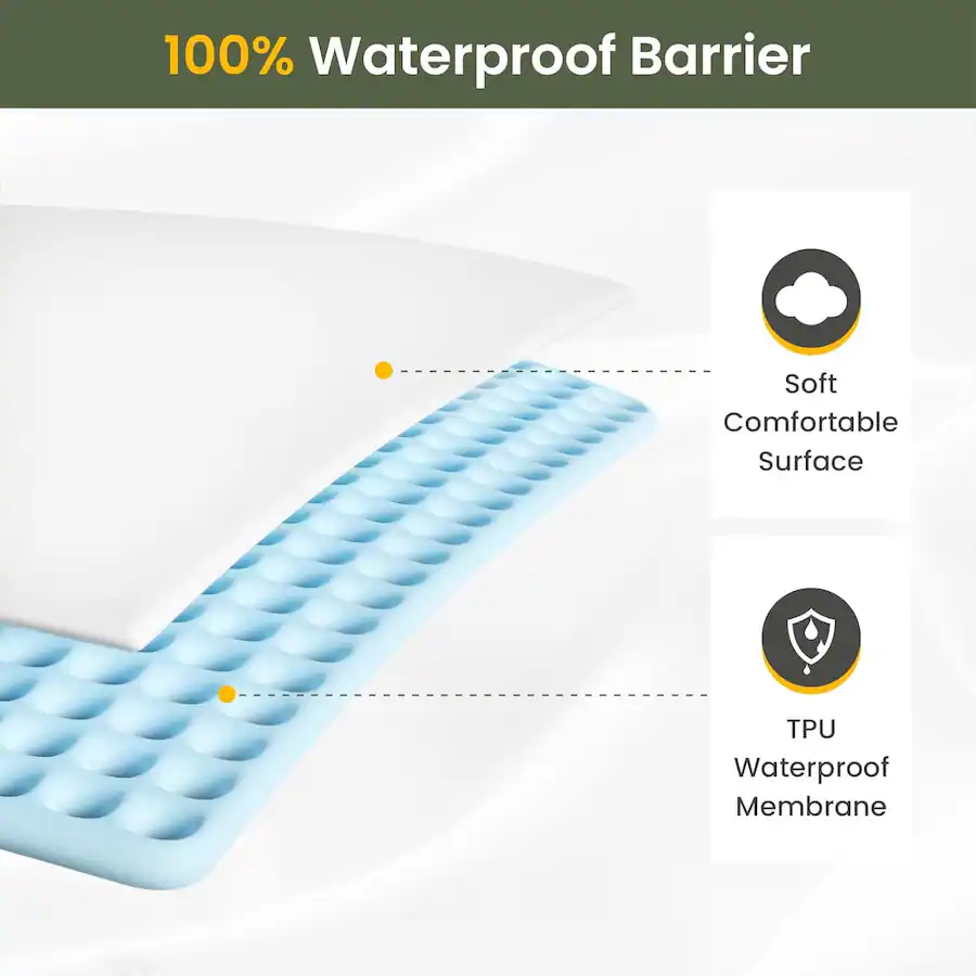 Fairpeak King Size Waterproof Mattress Protector, Soft Breathable ...
