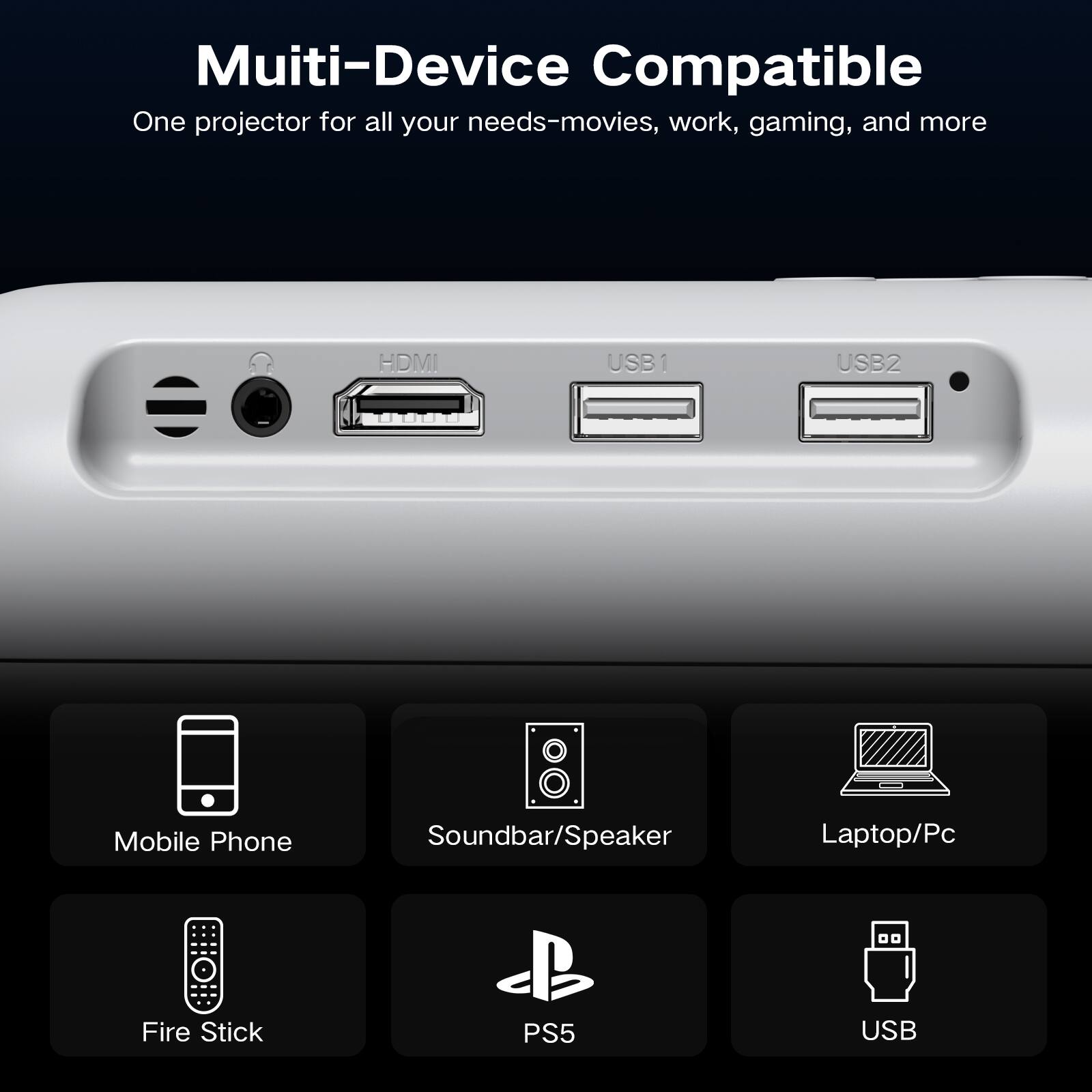 Multi-Device Compatible  
One projector for all your needs - movies, work, gaming, and more  

HDMI  
USB1  
USB2  

Mobile Phone  
Soundbar/Speaker  
Laptop/Pc  
Fire Stick  
PS5  
USB