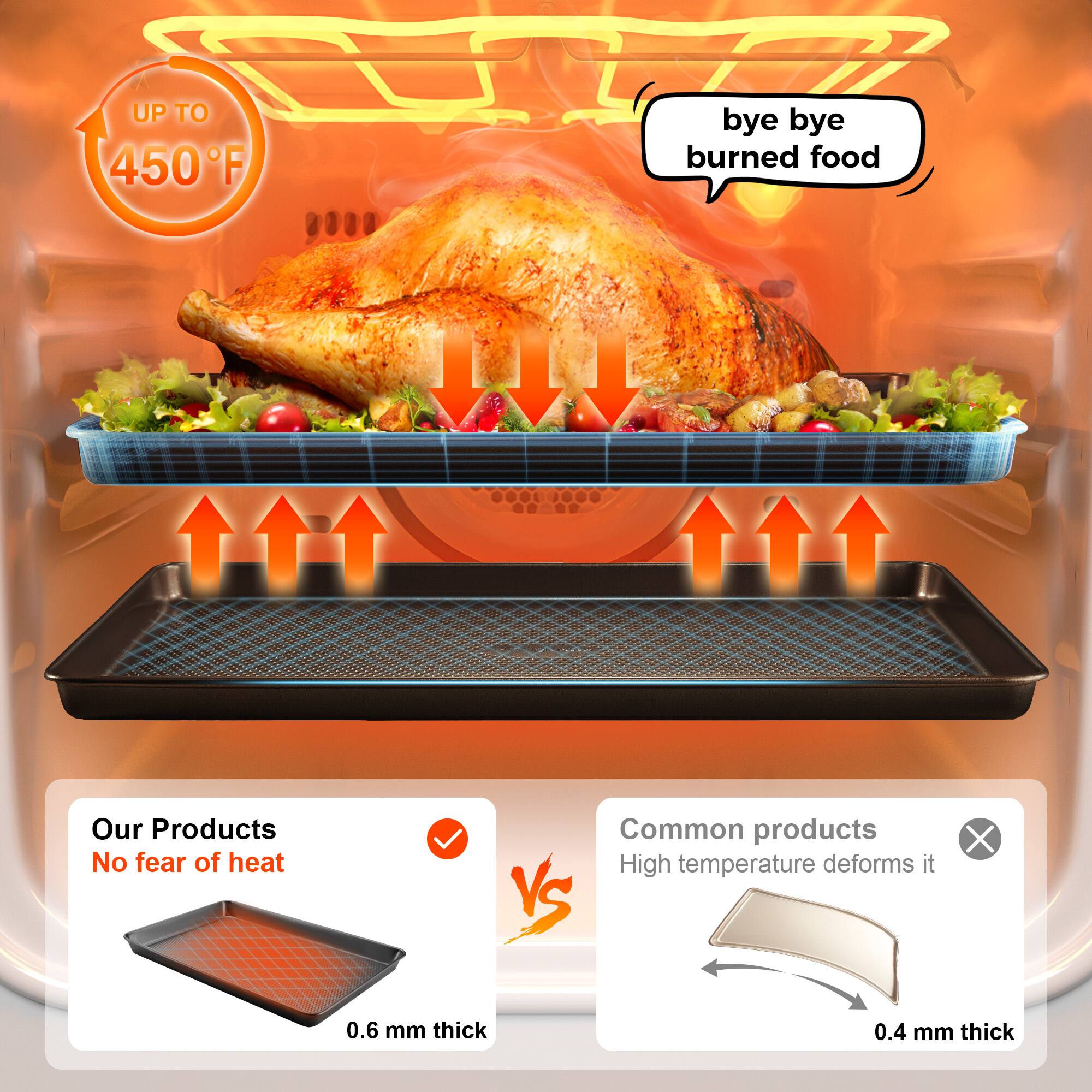 UP TO 450°F

bye bye burned food

Our Products
No fear of heat
0.6 mm thick

Common products
High temperature deforms it
0.4 mm thick