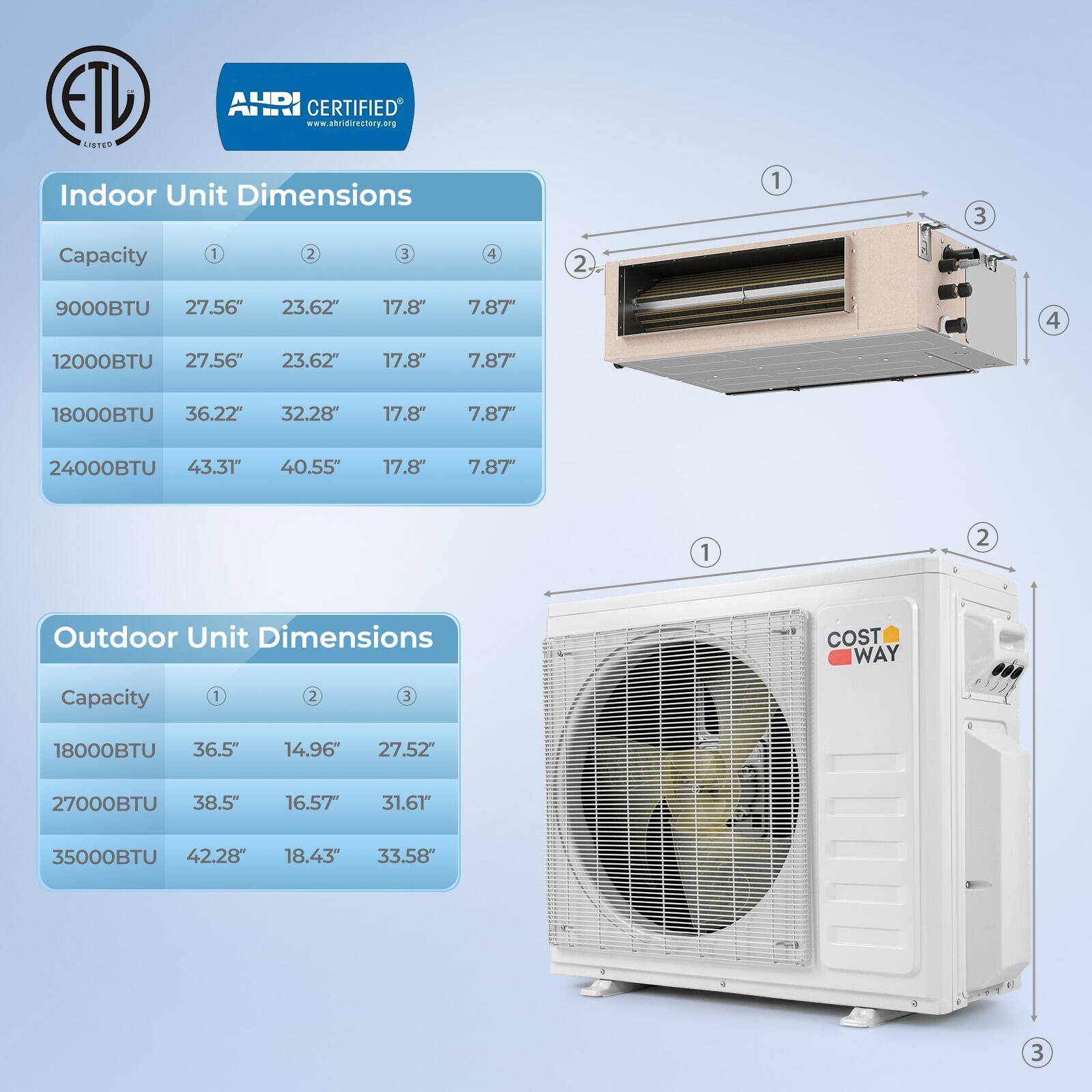 ETD AURI  
www.abridirectory.org  
CERTIFIED IETD

Indoor Unit Dimensions

| Capacity  | 1       | 2       | 3       | 4       |
|----------|---------|---------|---------|---------|
| 9000BTU   | 27.56"  | 23.62"  | 17.8"   | 7.87"   |
| 12000BTU  | 27.56"  | 23.62"  | 17.8"   | 7.87"   |
| 18000BTU  | 36.22"  | 32.28"  | 17.8"   | 7.87"   |
| 24000BTU  | 43.31"  | 40.55"  | 17.8"   | 7.87"   |

Outdoor Unit Dimensions

| Capacity  | 1       | 2       | 3       |
|----------|---------