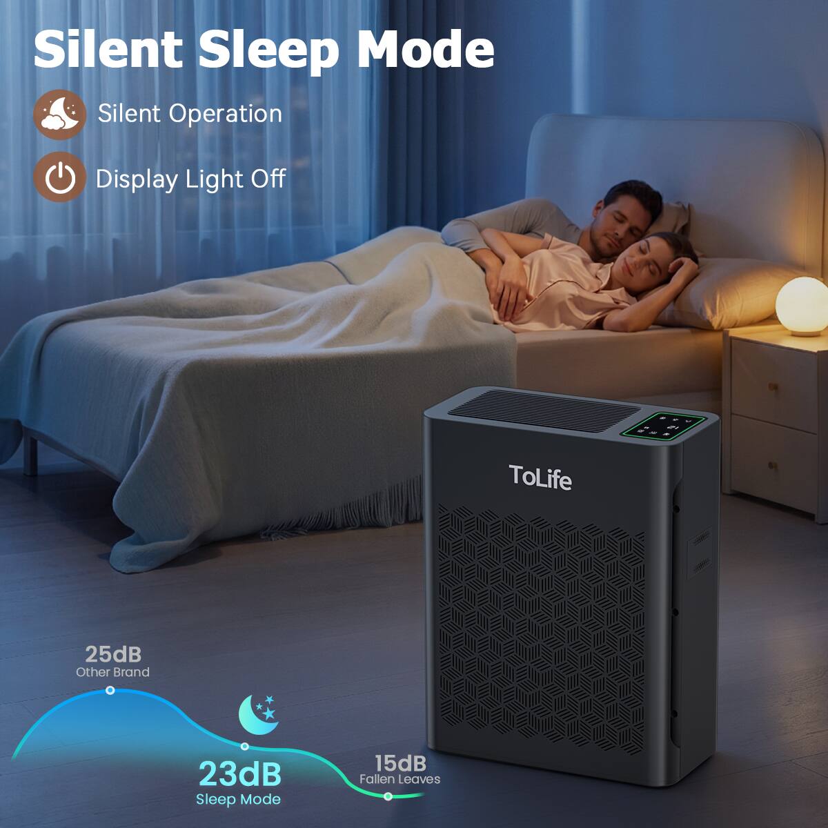 Silent Sleep Mode  
Silent Operation  
Display Light Off  

IS x -  
ToLife  

25dB Other Brand  
23dB Sleep Mode  
15dB Fallen Leaves