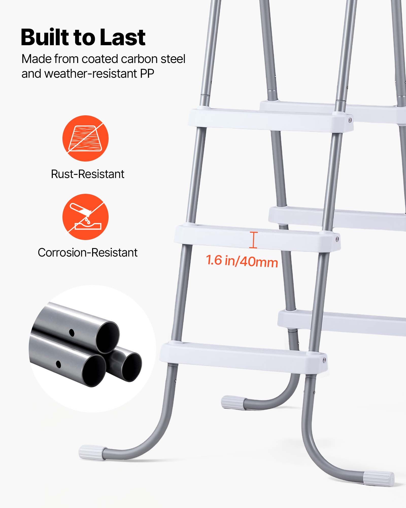 Built to Last  
Made from coated carbon steel and weather-resistant PP  

Rust-Resistant  
Corrosion-Resistant  

1.6 in/40mm