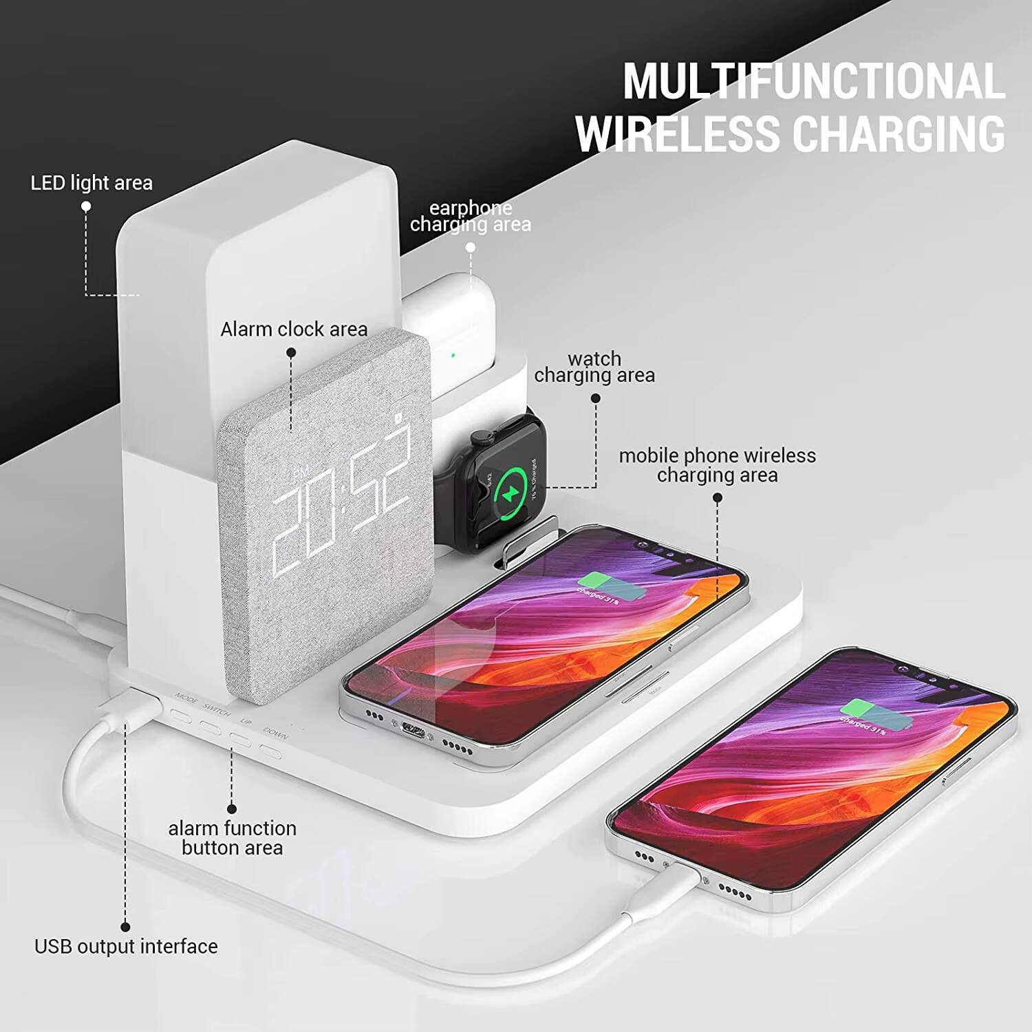 MULTIFUNCTIONAL WIRELESS CHARGING

- LED light area
- Alarm clock area
- Earphone charging area
- Watch charging area
- Mobile phone wireless charging area
- Alarm function button area
- USB output interface