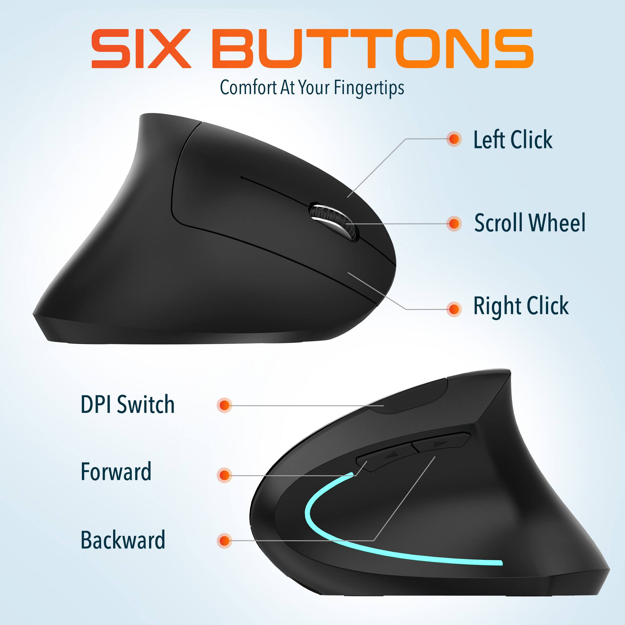 SIX BUTTONS
Comfort At Your Fingertips
Left Click
Scroll Wheel
Right Click
DPI Switch
Forward
Backward