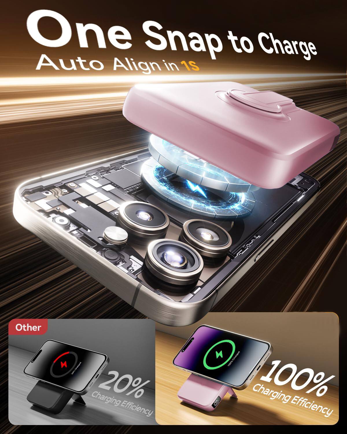 One Snap to Charge Auto Align in 1S

Other
20% Charging Efficiency

100% Charging Efficiency