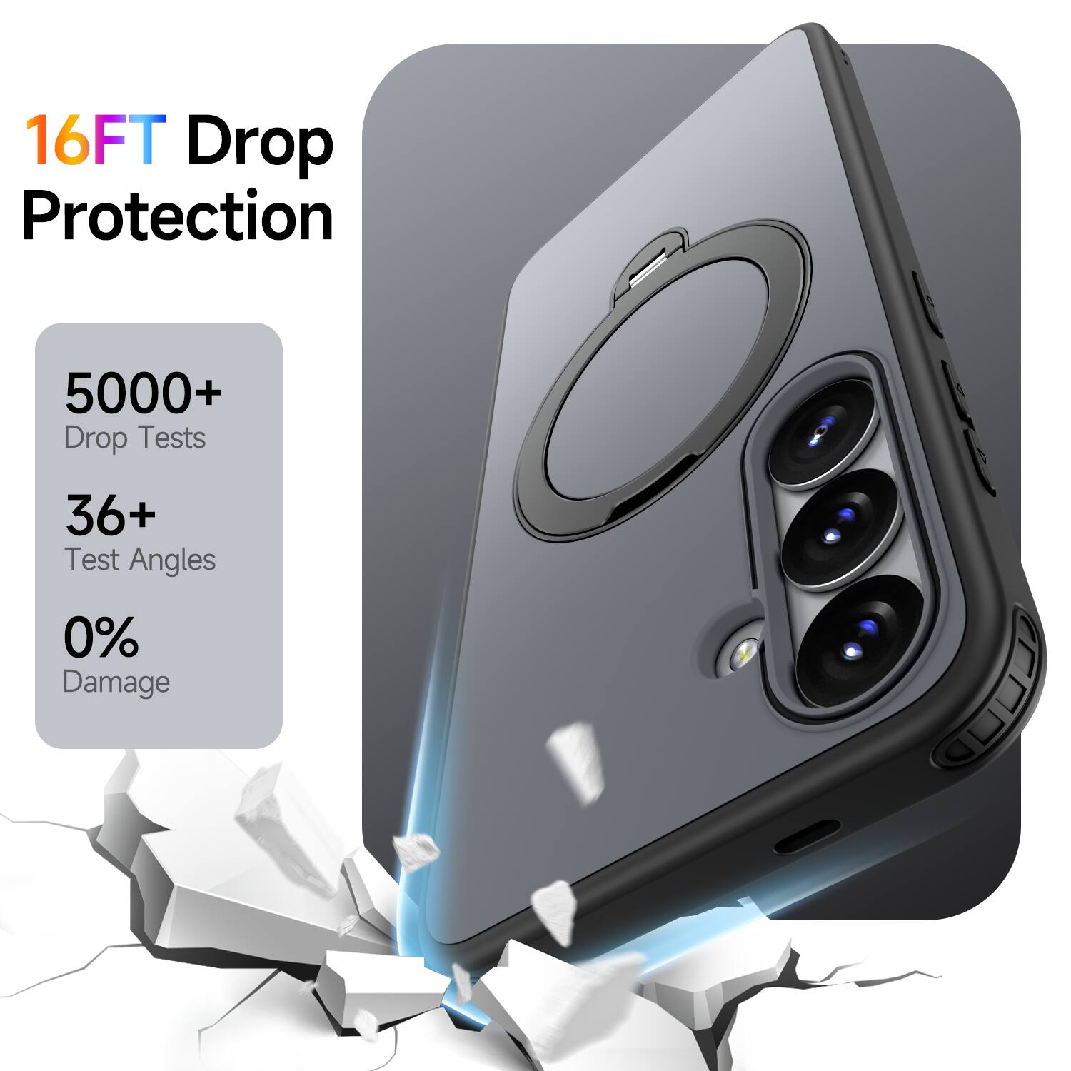 16FT Drop Protection  
5000+ Drop Tests  
36+ Test Angles  
0% Damage