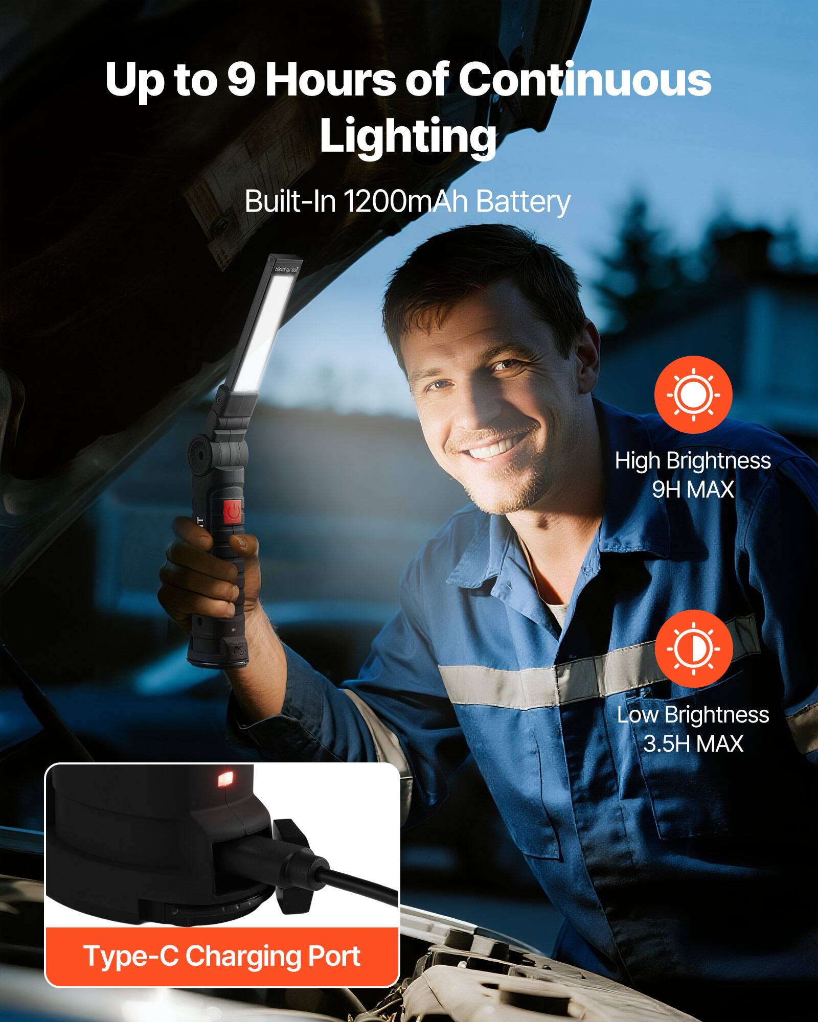 Up to 9 Hours of Continuous Lighting  
Built-In 1200mAh Battery  

High Brightness  
9H MAX  

Low Brightness  
3.5H MAX  

Type-C Charging Port