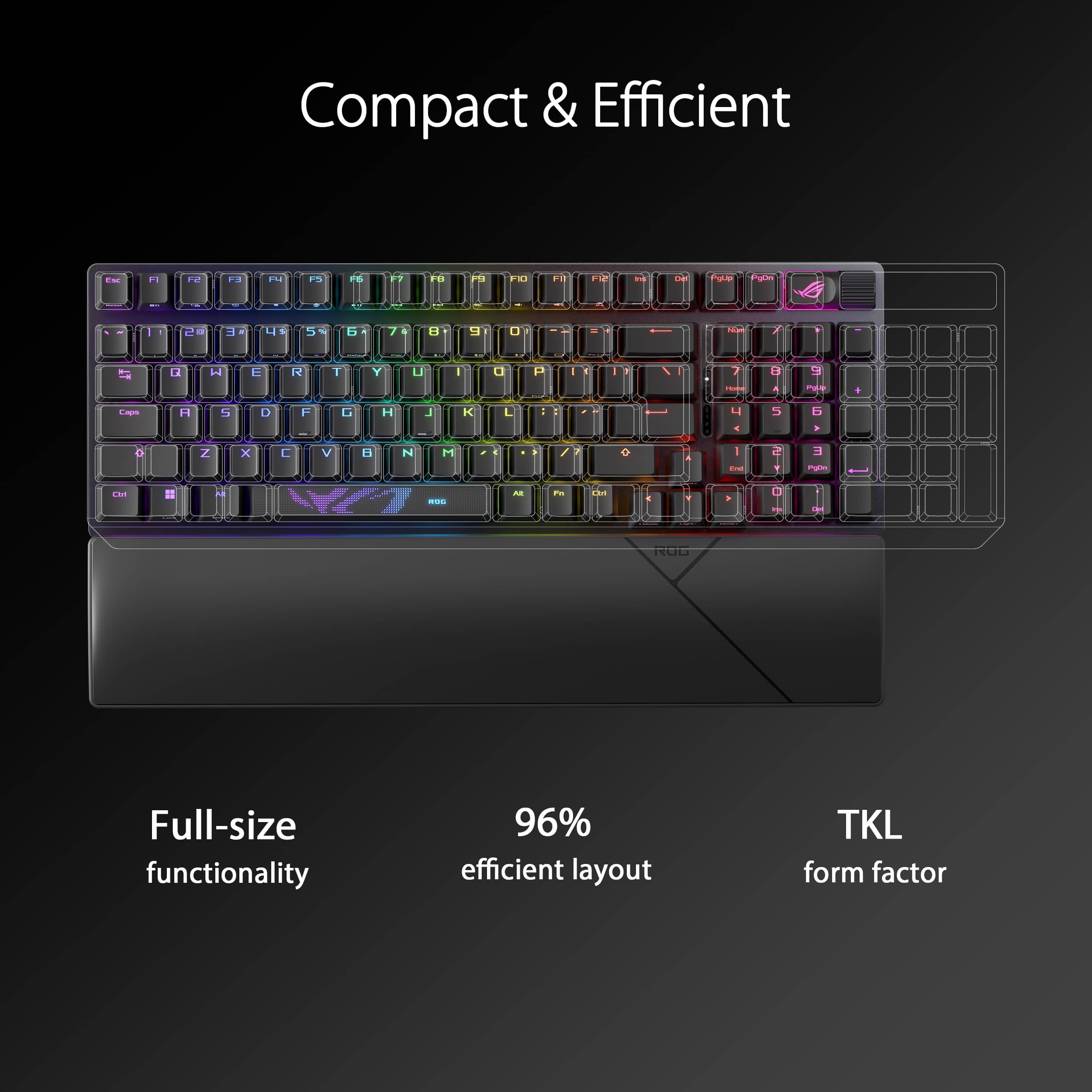 Compact & Efficient Keyboard: Full-size functionality, 96% efficient layout, TKL form factor.