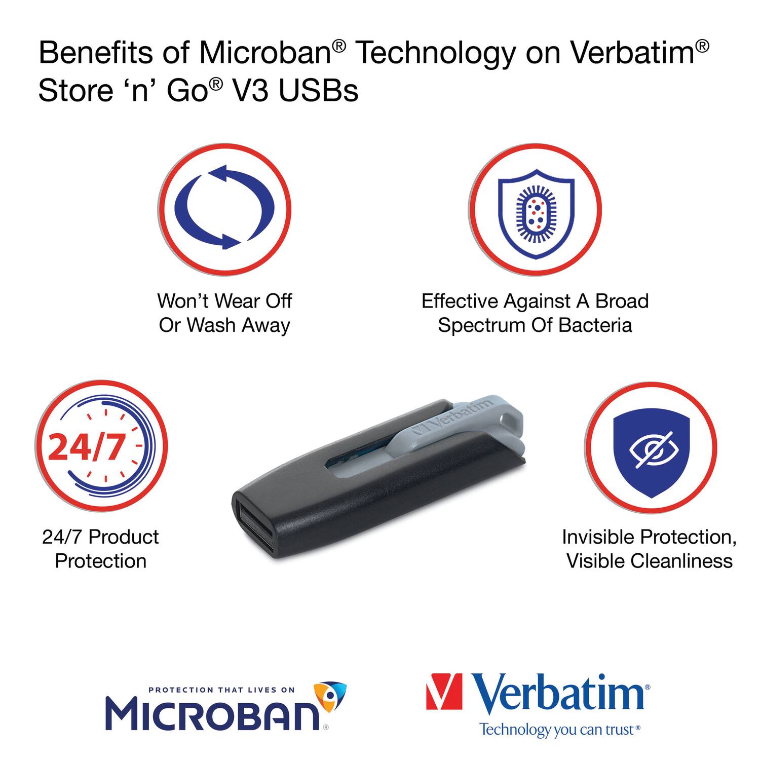 Benefits of Microban® Technology on Verbatim® Store 'n' Go® V3 USBs

- Won't Wear Off Or Wash Away
- Effective Against A Broad Spectrum Of Bacteria
- 24/7 Product Protection
- Invisible Protection, Visible Cleanliness

PROTECTION THAT LIVES ON MICROBAN®

Verbatim® Technology you can trust®