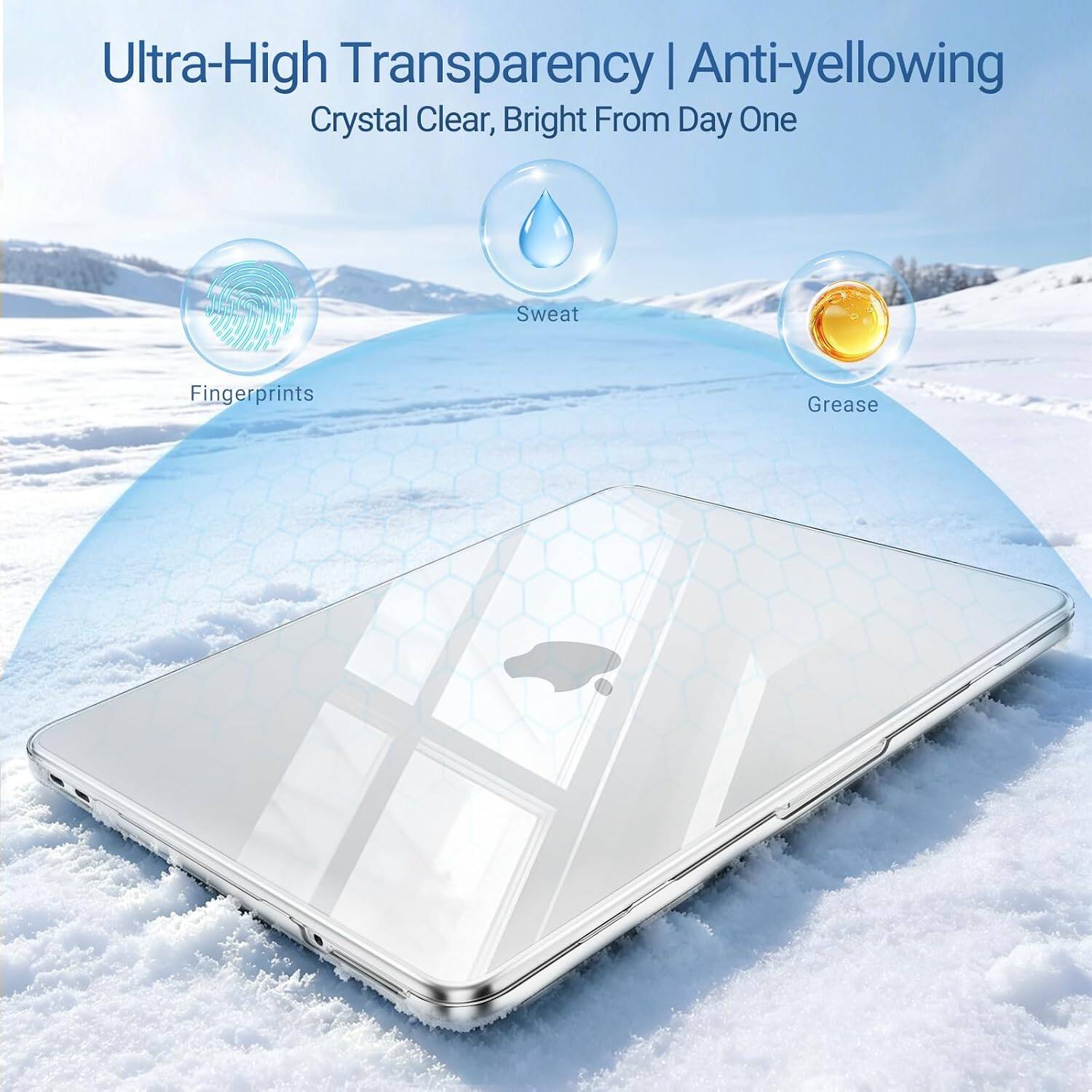 Ultra-High Transparency | Anti-yellowing  
Crystal Clear, Bright From Day One  

- Fingerprints  
- Sweat  
- Grease